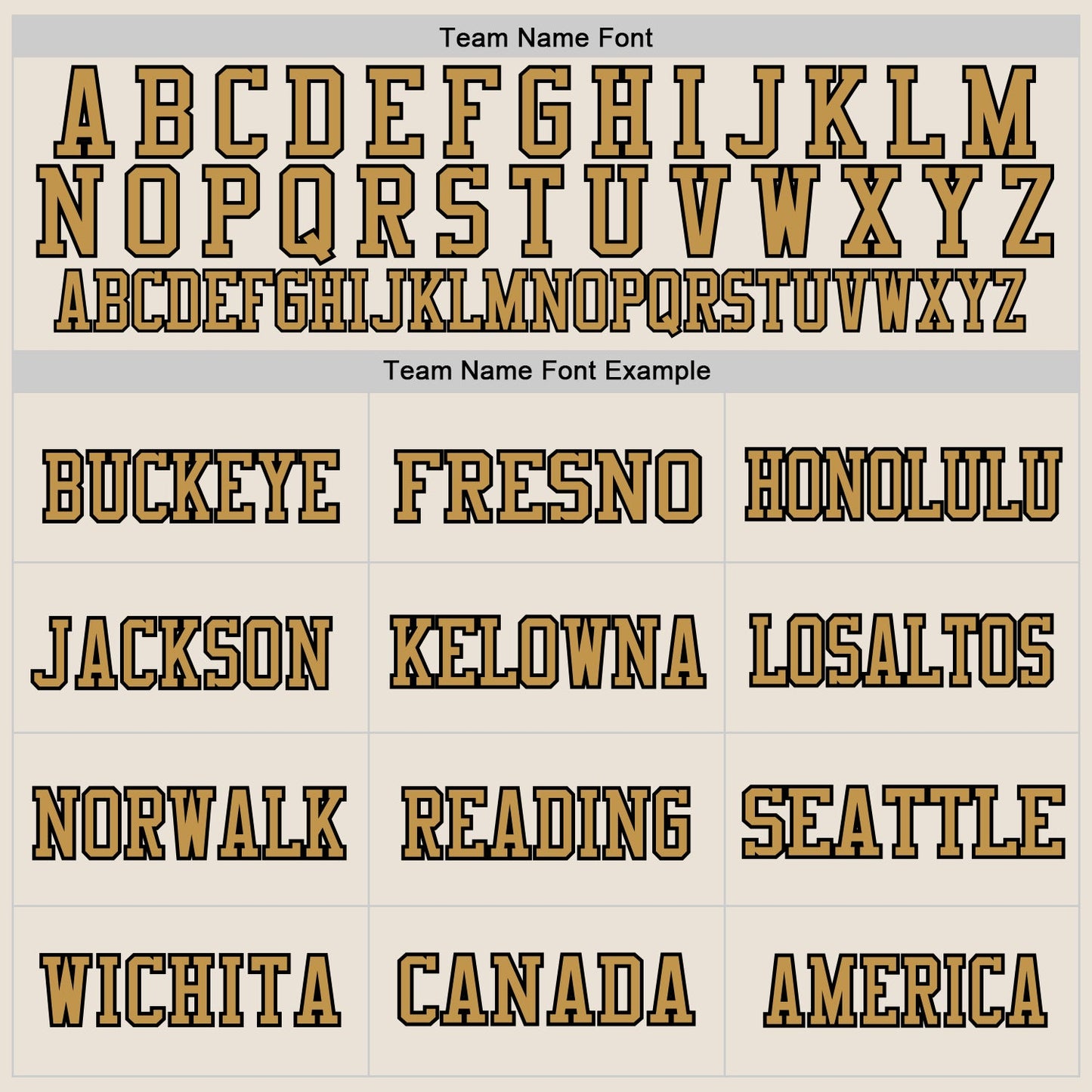 Custom Cream Old Gold-Black Mesh Authentic Throwback Football Jersey - Sky-Custom