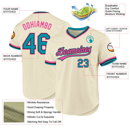 Custom Cream Teal Black-Pink Authentic Throwback Baseball Jersey - Sky-Custom