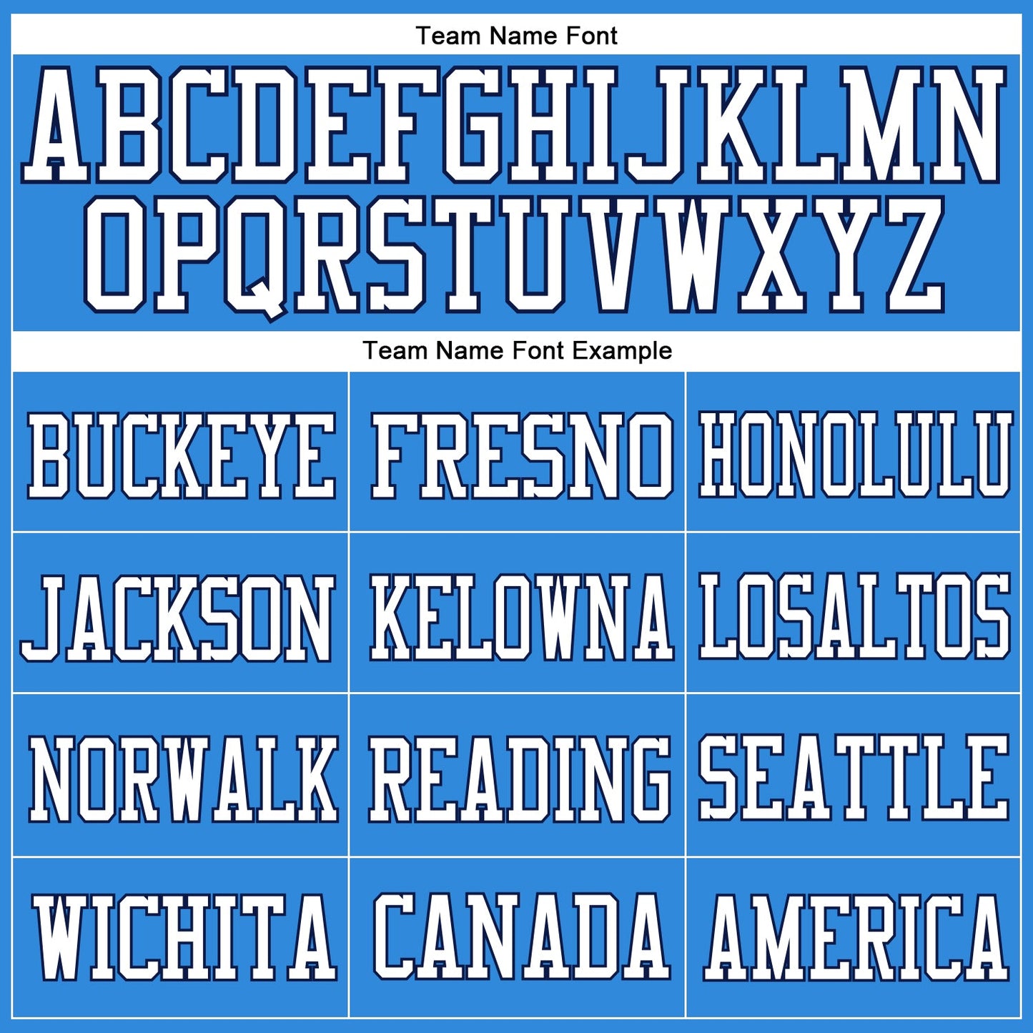 Custom Powder Blue White-Navy Mesh Authentic Football Jersey - Sky-Custom