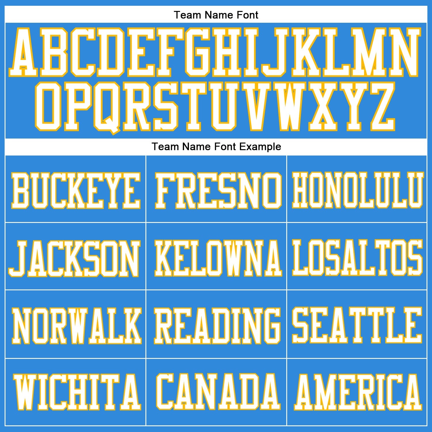 Custom Powder Blue White-Gold Mesh Authentic Football Jersey - Sky-Custom