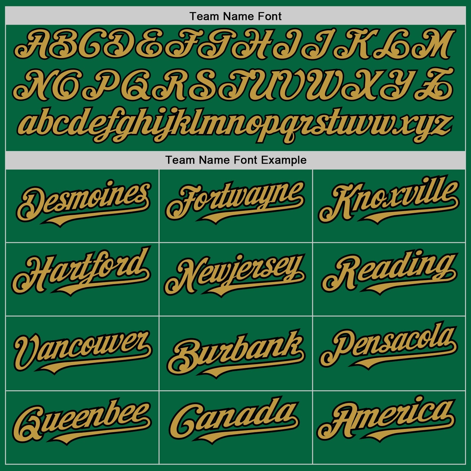 Custom Kelly Green Pinstripe Old Gold-Black Authentic Fade Fashion Baseball Jersey - Sky-Custom