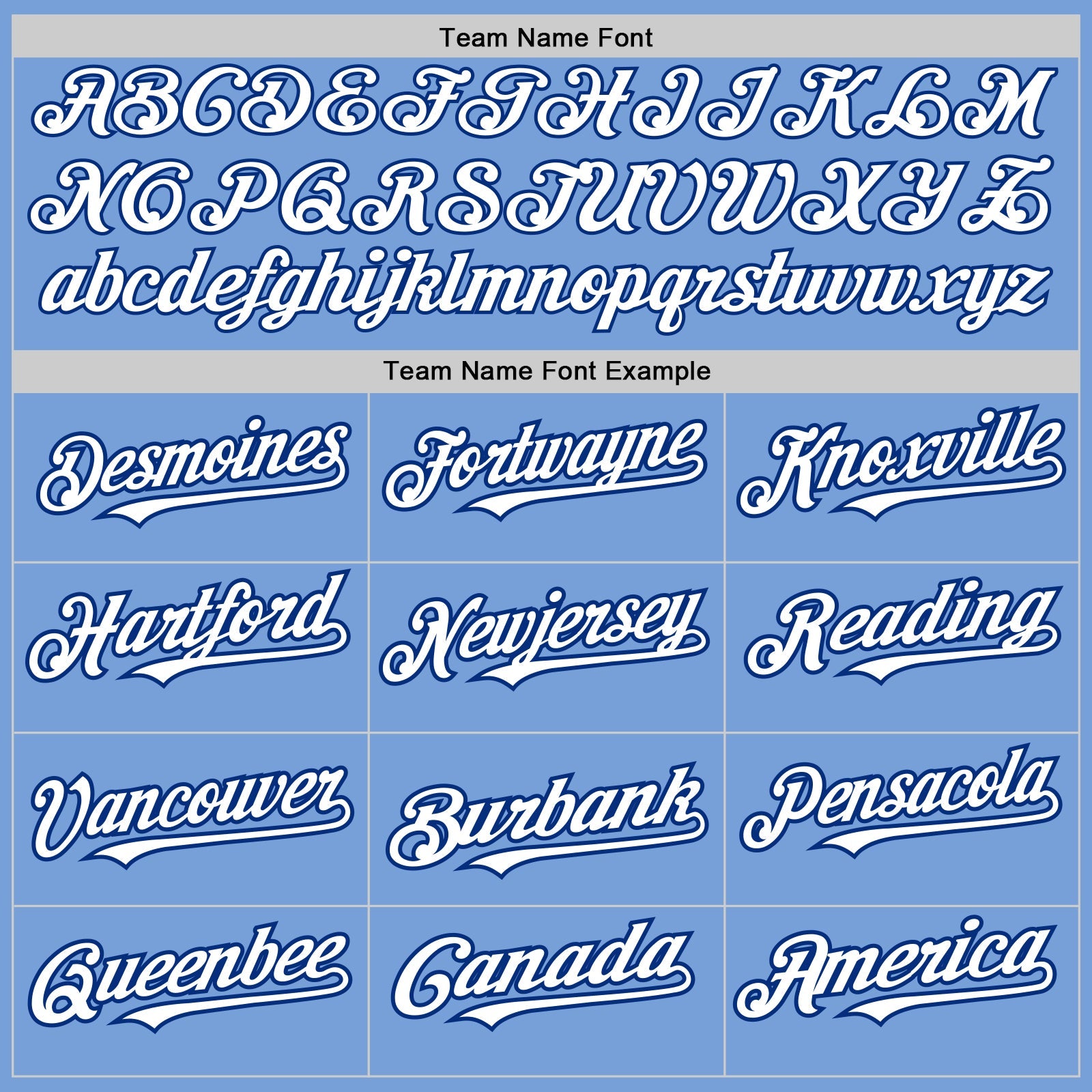 Custom Light Blue Pinstripe White-Royal Authentic Fade Fashion Baseball Jersey - Sky-Custom