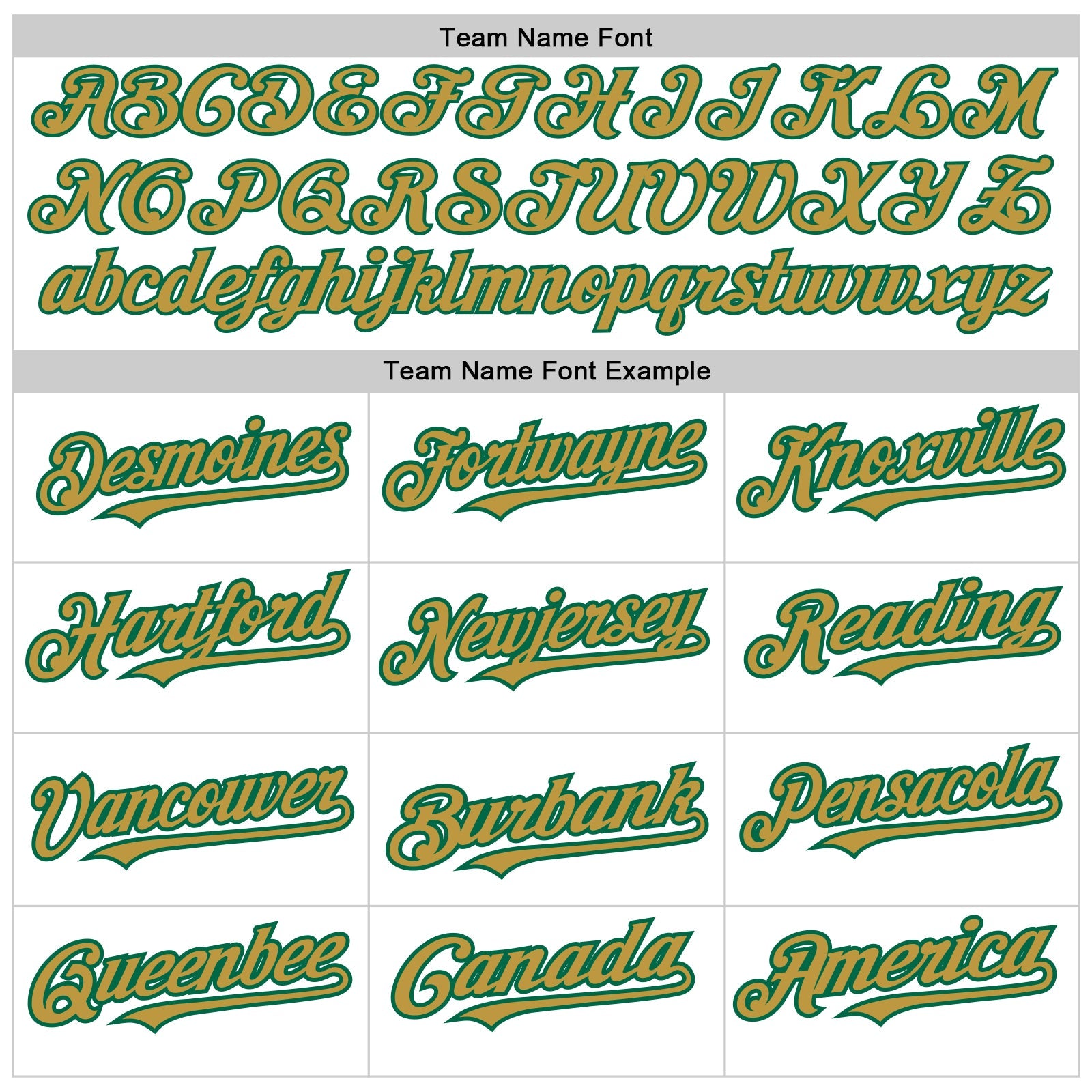 Custom White Pinstripe Old Gold-Kelly Green Authentic Fade Fashion Baseball Jersey - Sky-Custom