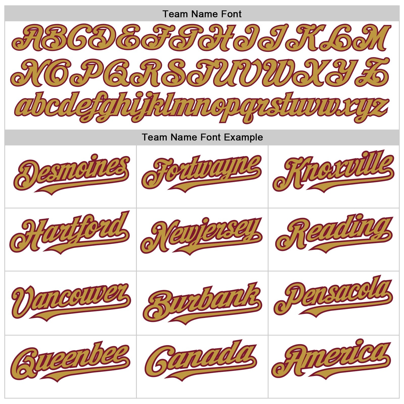 Custom White Pinstripe Old Gold-Crimson Authentic Fade Fashion Baseball Jersey - Sky-Custom