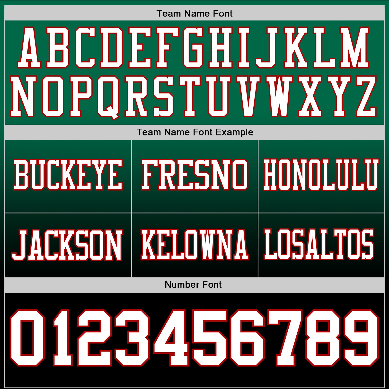 Custom Kelly Green White Black-Red Mesh Authentic Fade Fashion Football Jersey - Sky-Custom