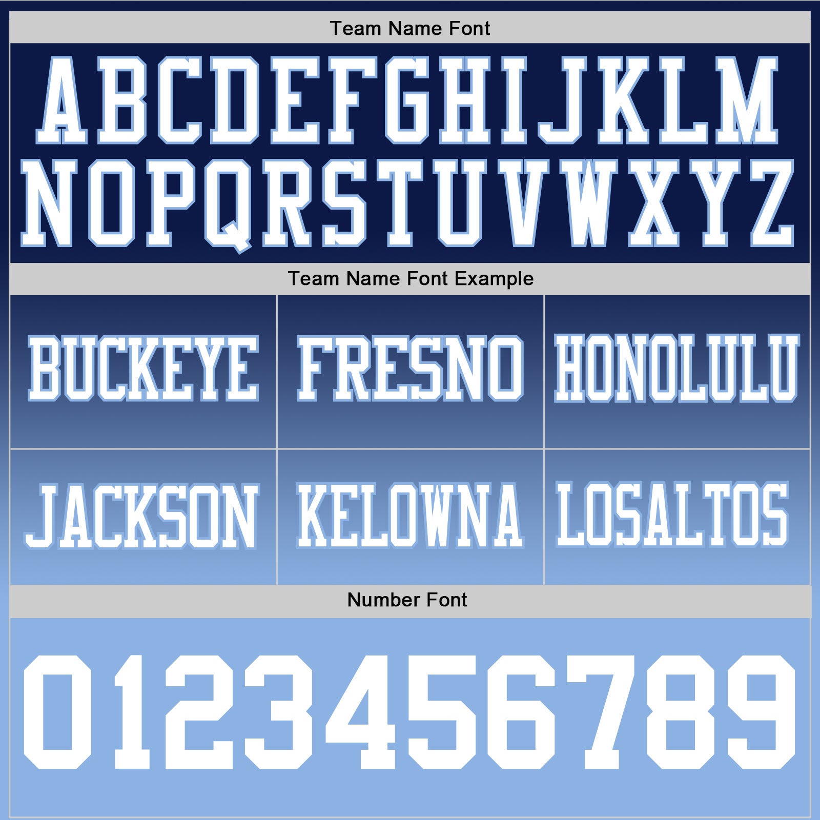 Custom Navy White-Light Blue Mesh Authentic Fade Fashion Football Jersey - Sky-Custom