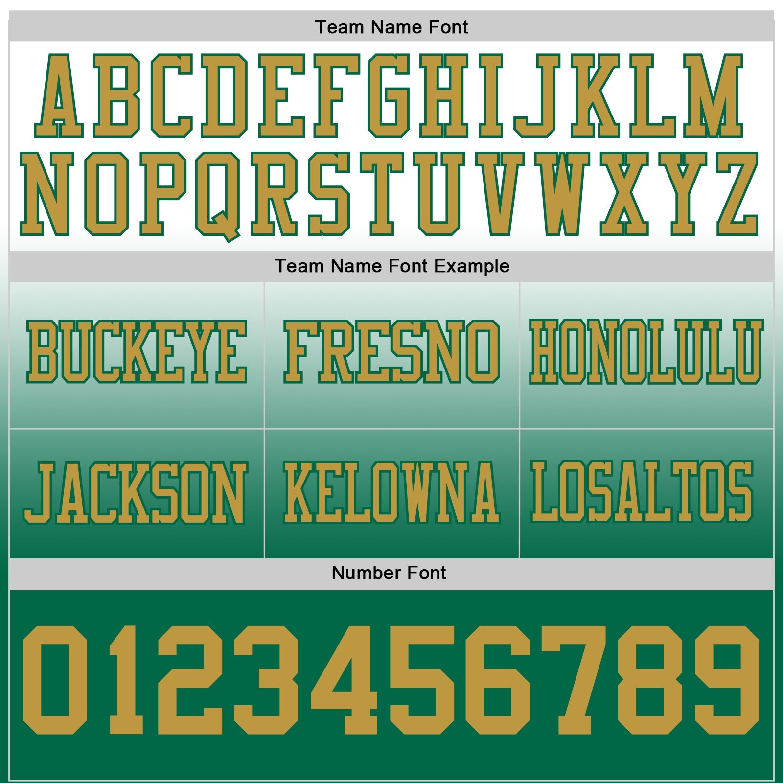 Custom White Old Gold-Kelly Green Mesh Authentic Fade Fashion Football Jersey - Sky-Custom
