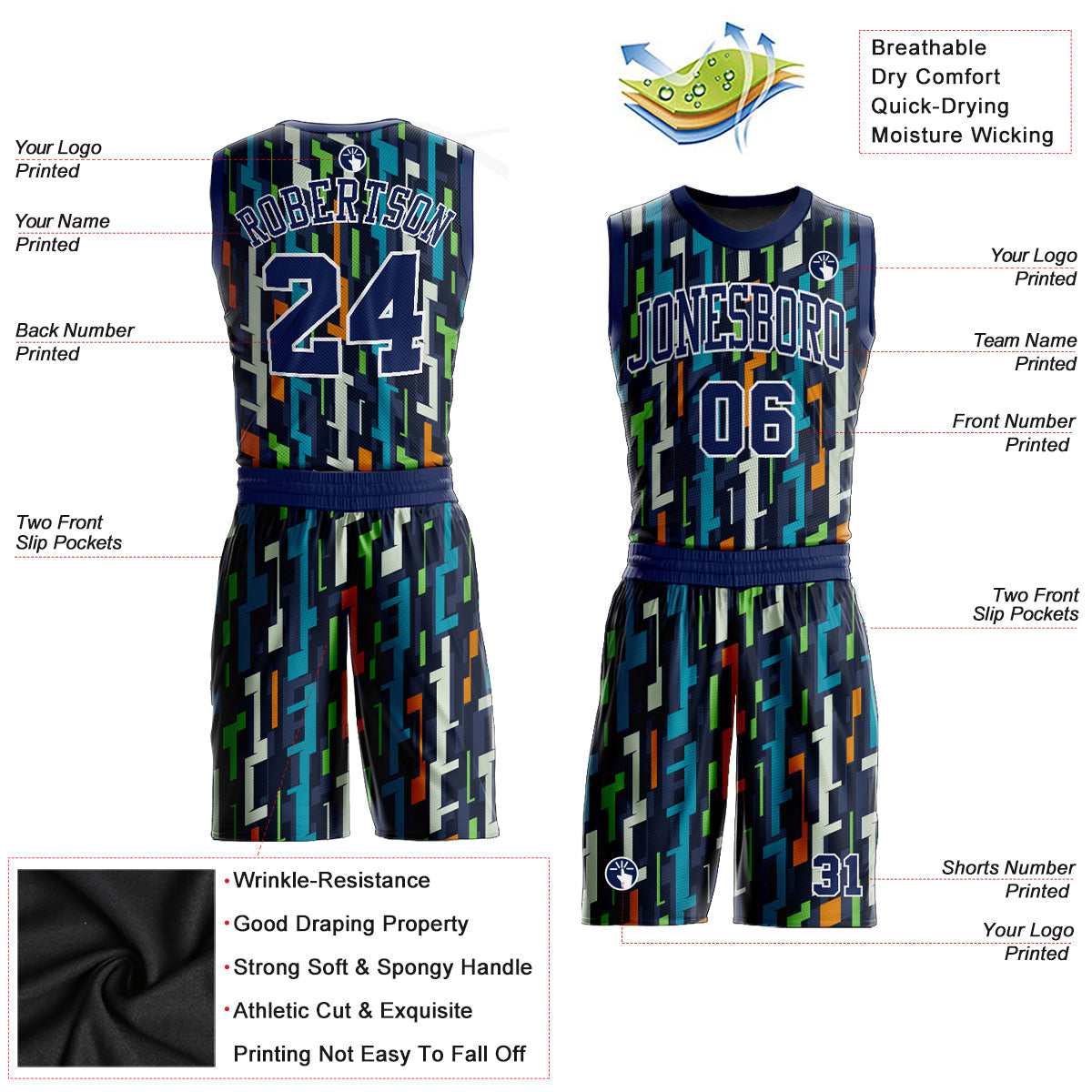 Custom Figure Navy-White Round Neck Sublimation Basketball Suit Jersey - Sky-Custom