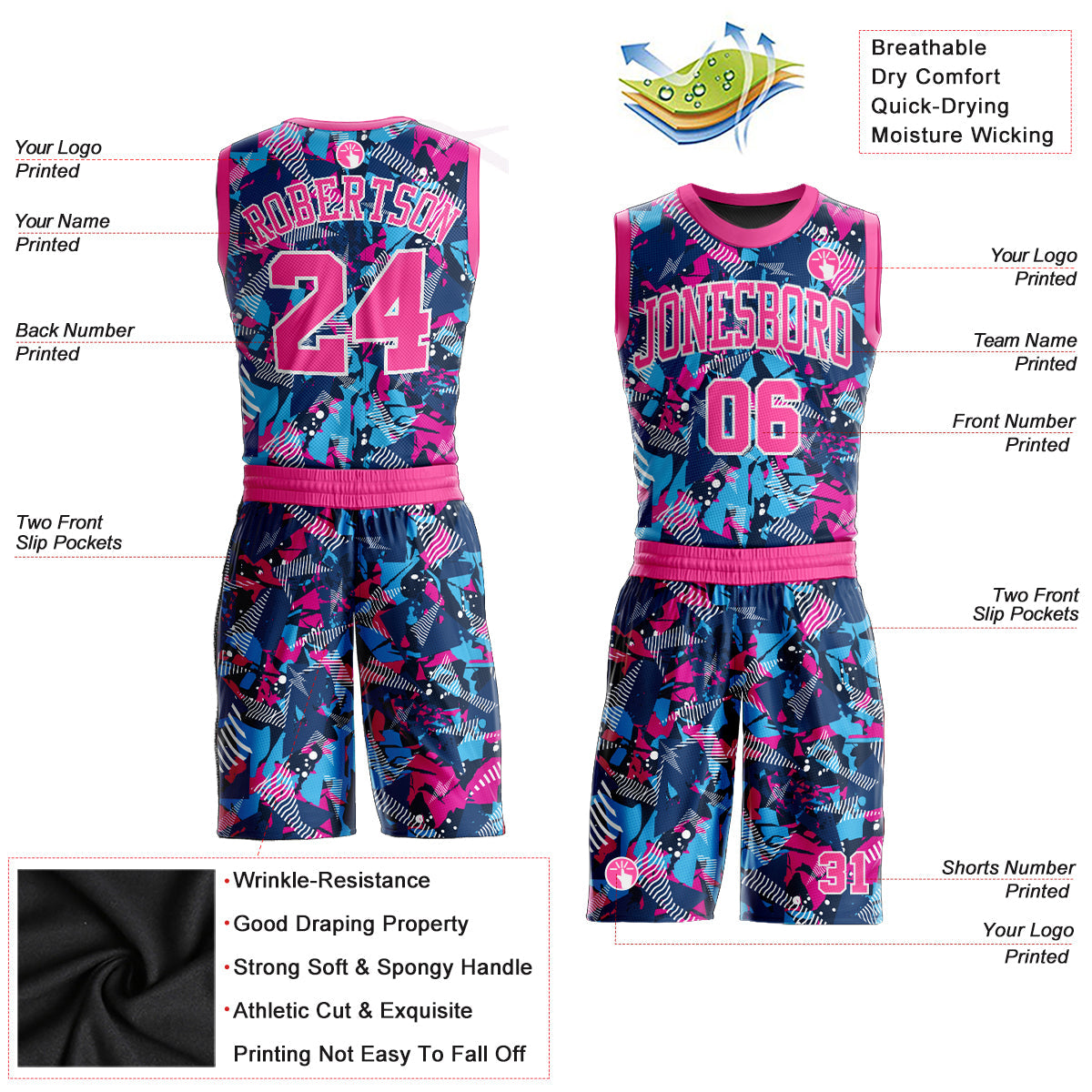 Custom Figure Pink-Light Blue Round Neck Sublimation Basketball Suit Jersey - Sky-Custom