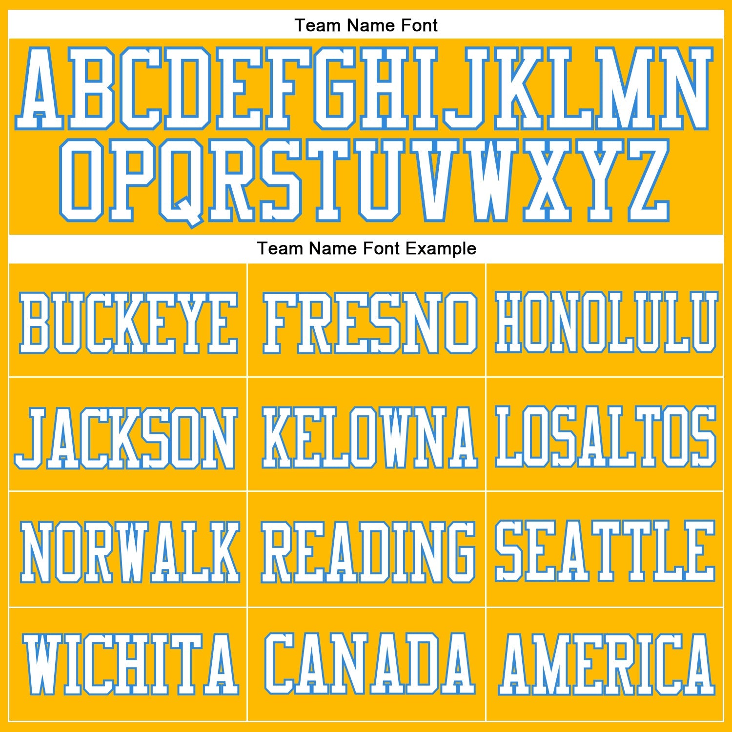 Custom Gold Powder Blue-White Mesh Authentic Football Jersey - Sky-Custom