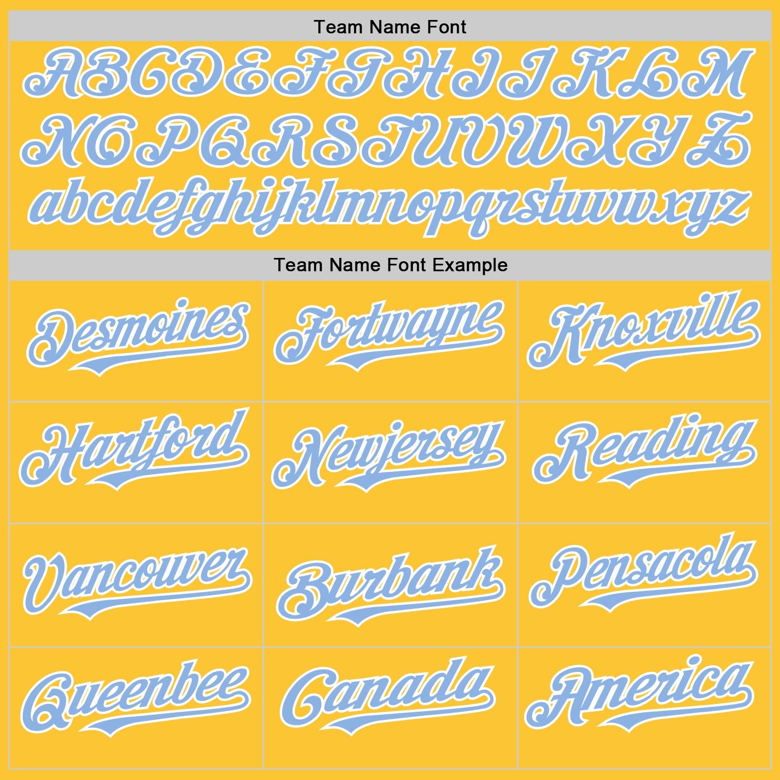 Custom Gold Light Blue-White Mesh Authentic Throwback Baseball Jersey - Sky-Custom