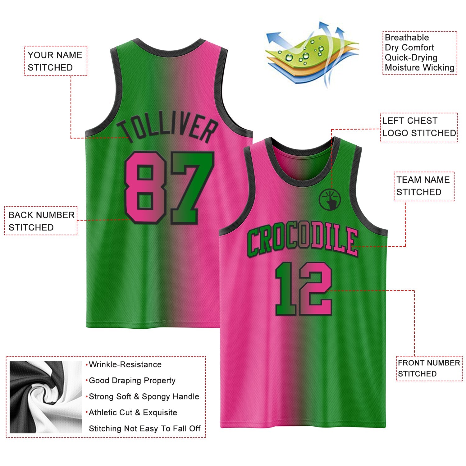 Custom Grass Green Pink-Black Authentic Gradient Fashion Basketball Jersey - Sky-Custom