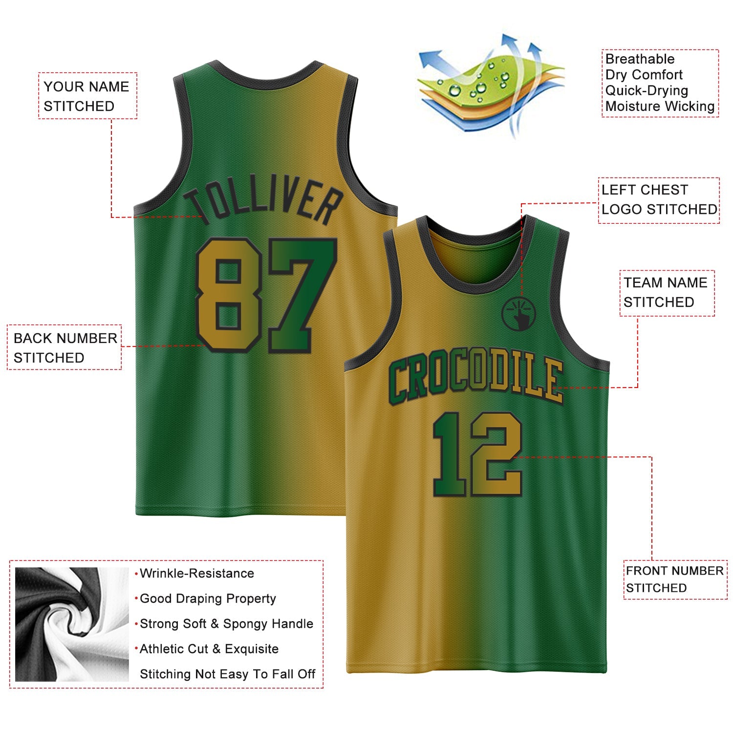 Custom Kelly Green Old Gold-Black Authentic Gradient Fashion Basketball Jersey - Sky-Custom