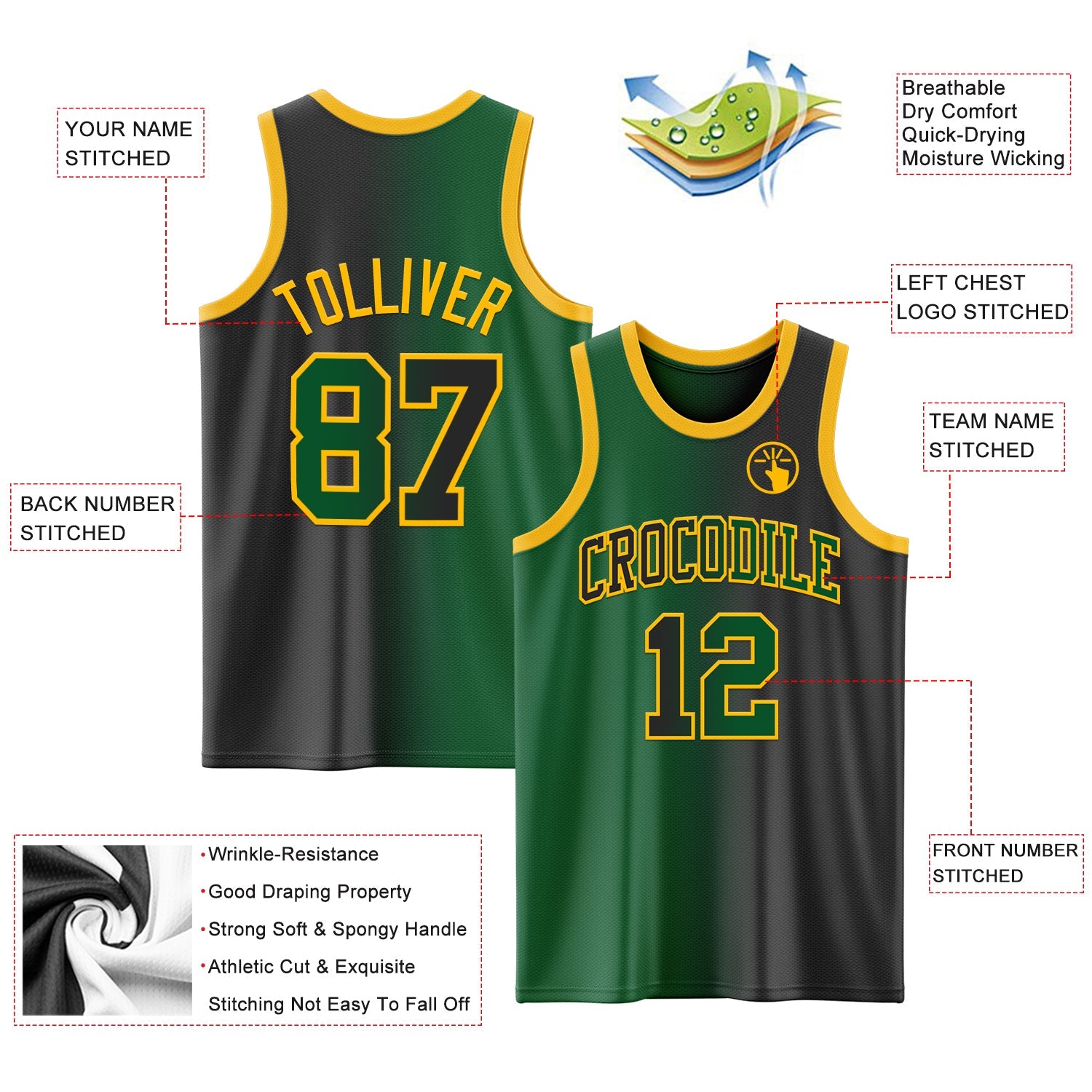Custom Black Kelly Green-Gold Authentic Gradient Fashion Basketball Jersey - Sky-Custom
