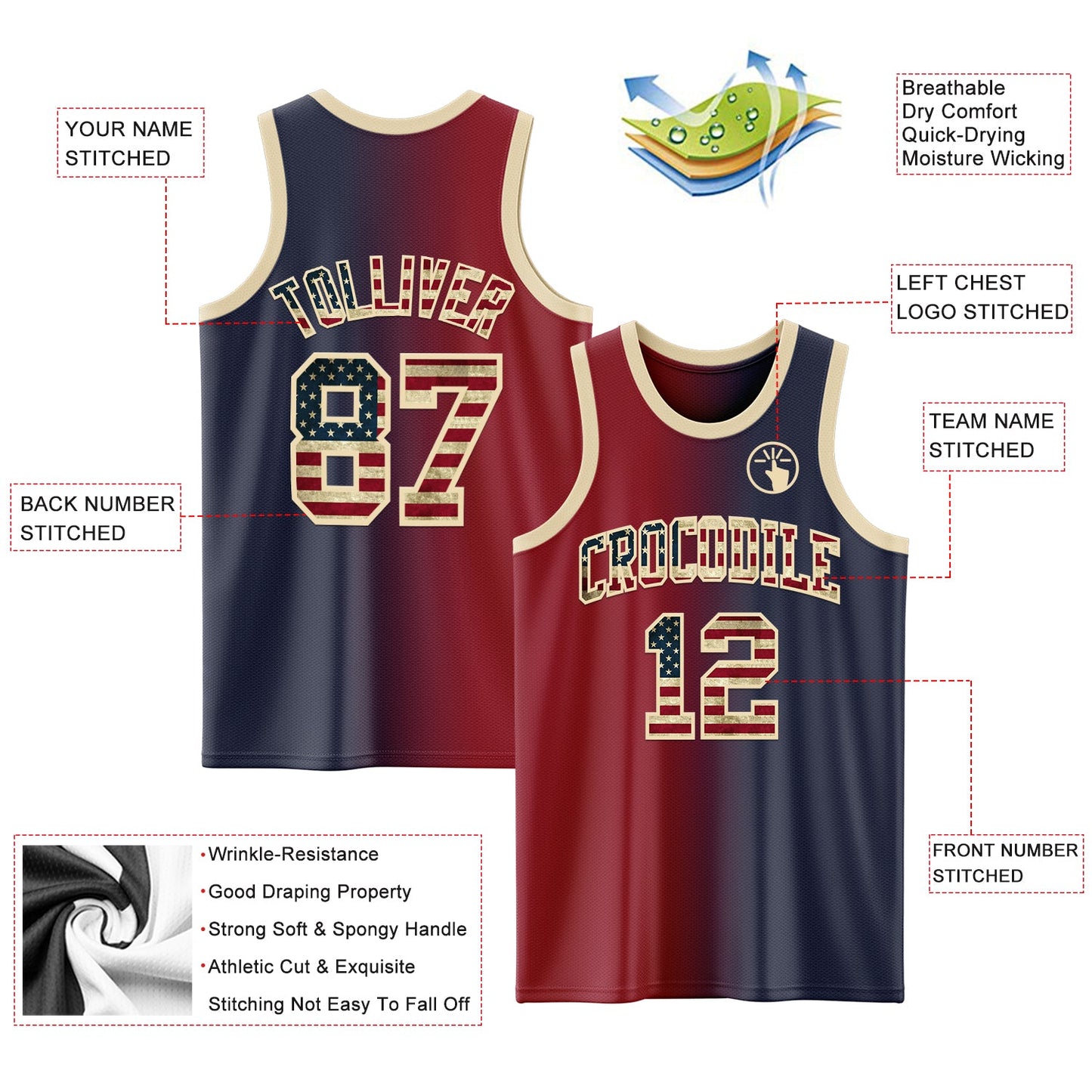 Custom Navy Vintage USA Flag Maroon-Cream Authentic Gradient Fashion Basketball Jersey - Sky-Custom