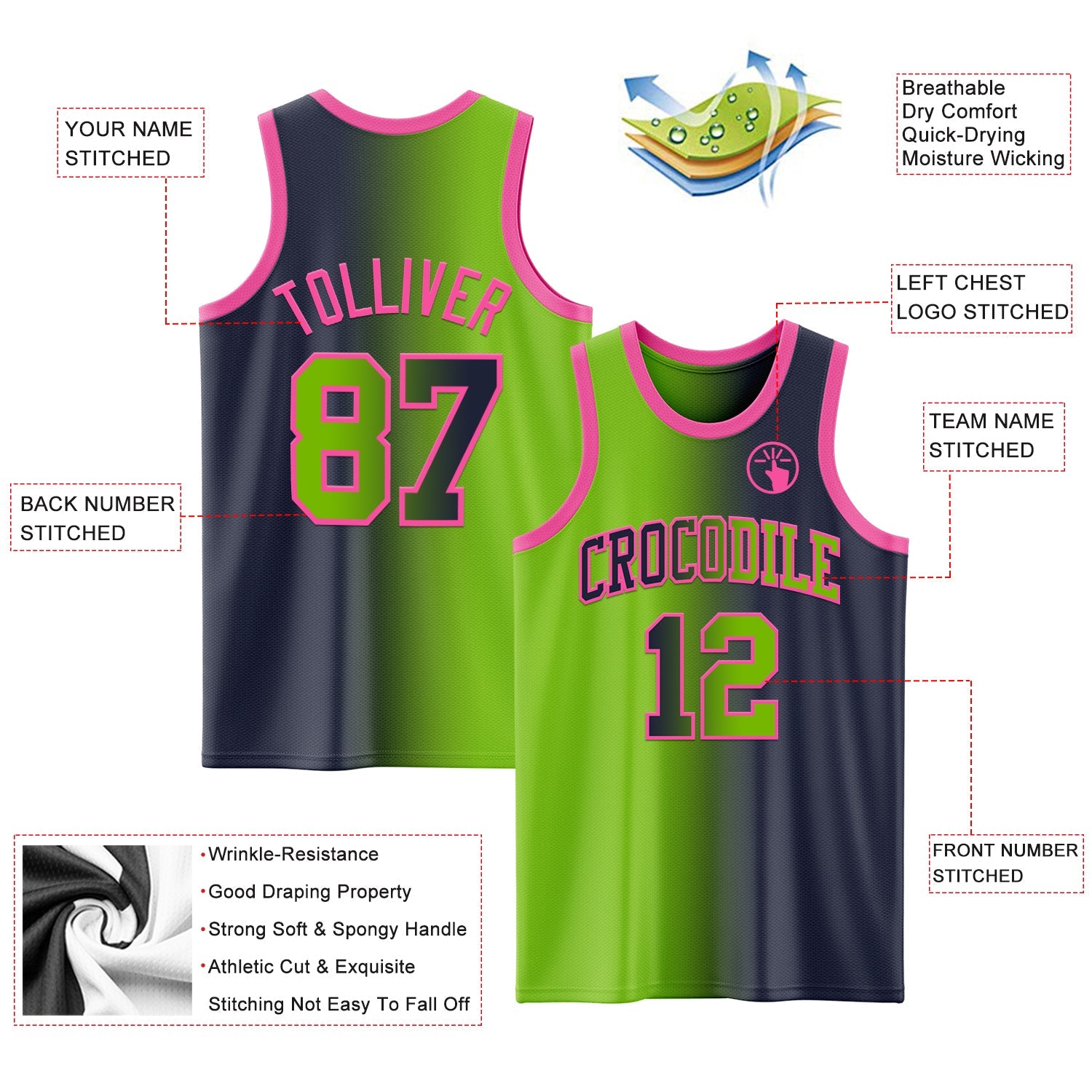Custom Navy Neon Green-Pink Authentic Gradient Fashion Basketball Jersey - Sky-Custom