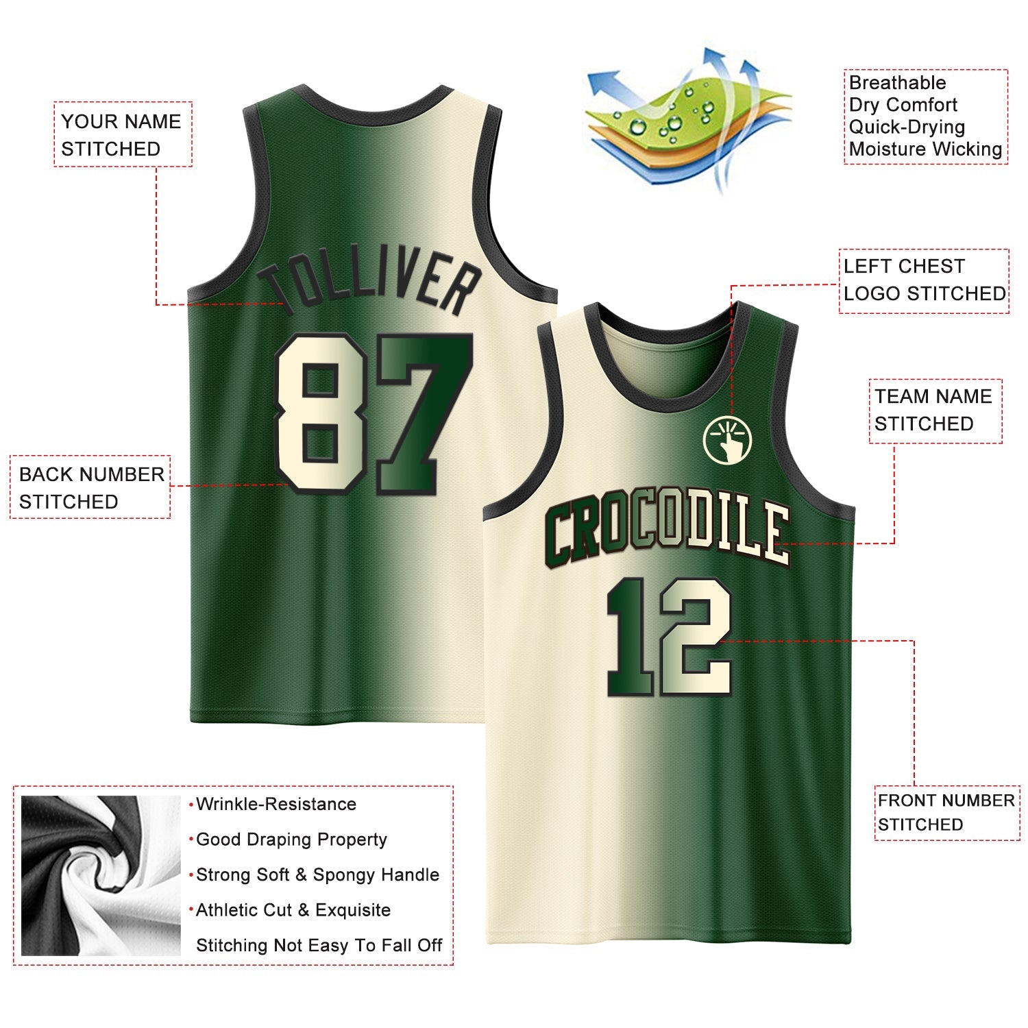 Custom Green Cream-Black Authentic Gradient Fashion Basketball Jersey - Sky-Custom