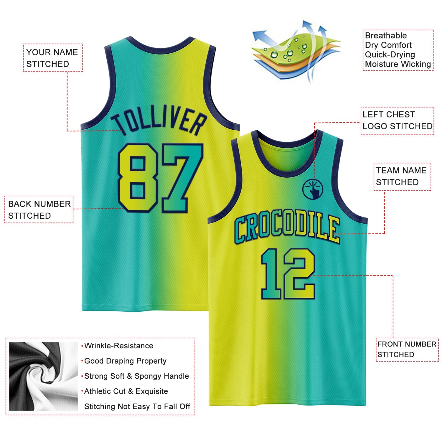 Custom Aqua Neon Yellow-Navy Authentic Gradient Fashion Basketball Jersey - Sky-Custom