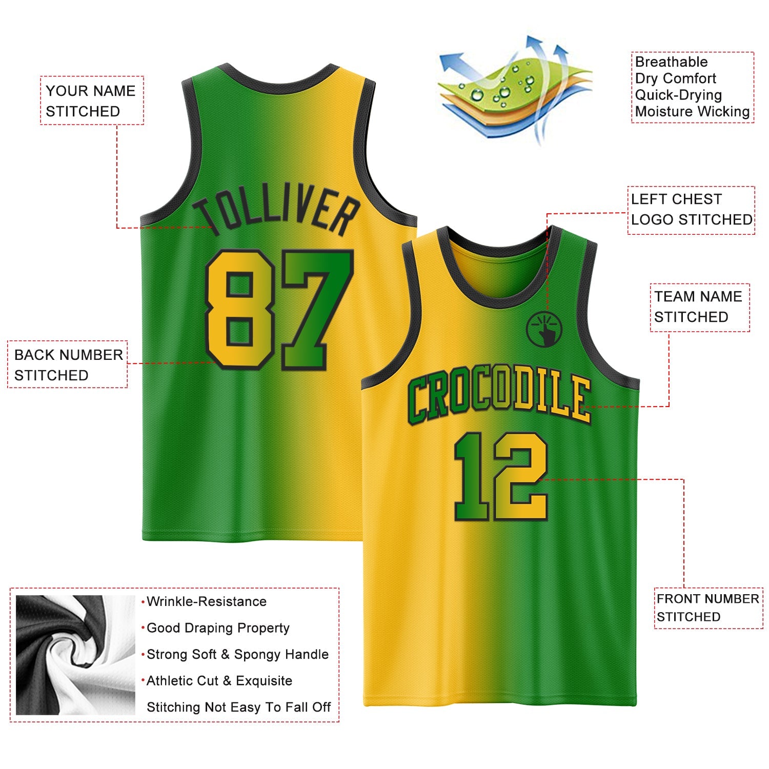 Custom Grass Green Gold-Black Authentic Gradient Fashion Basketball Jersey - Sky-Custom