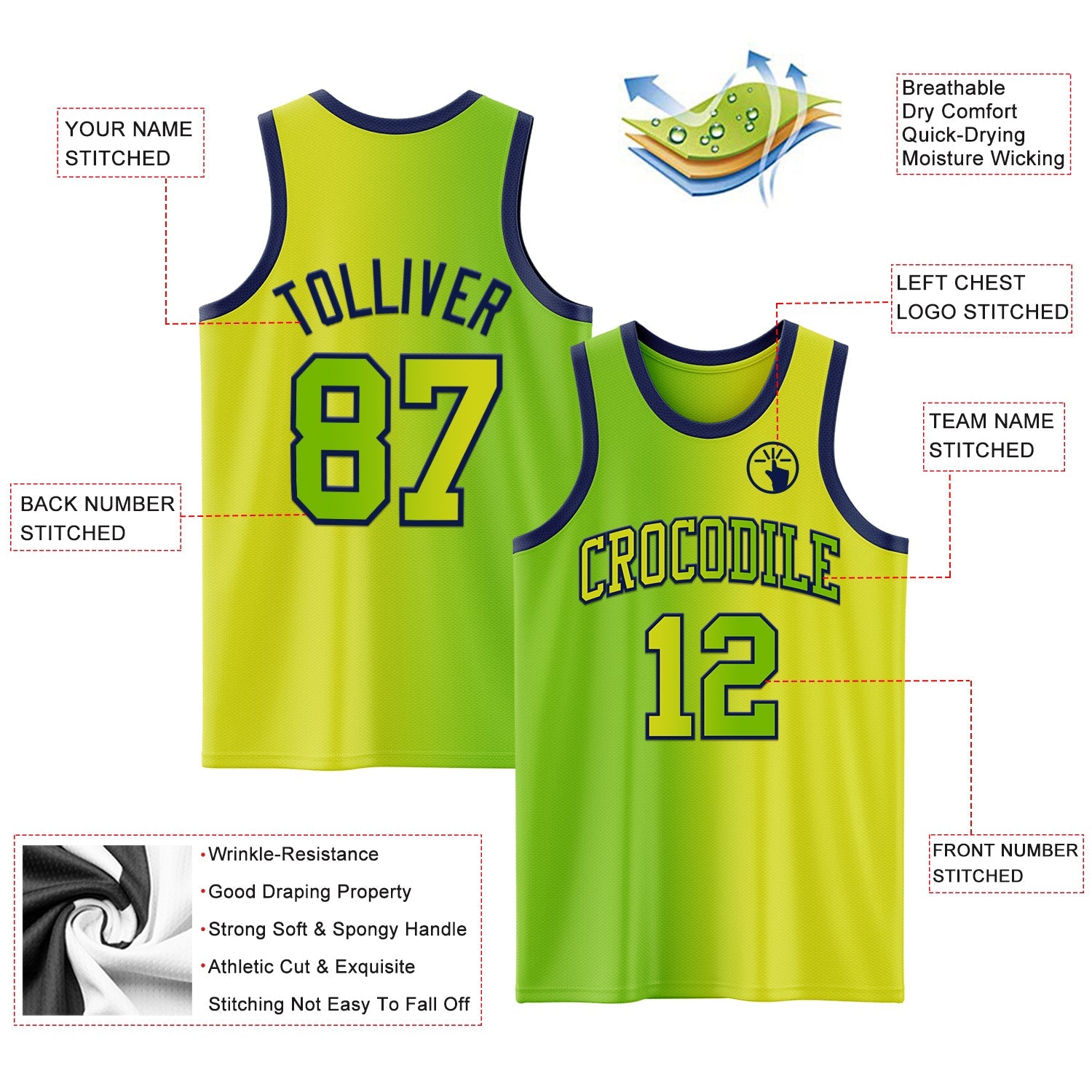 Custom Neon Yellow Neon Green-Navy Authentic Gradient Fashion Basketball Jersey - Sky-Custom