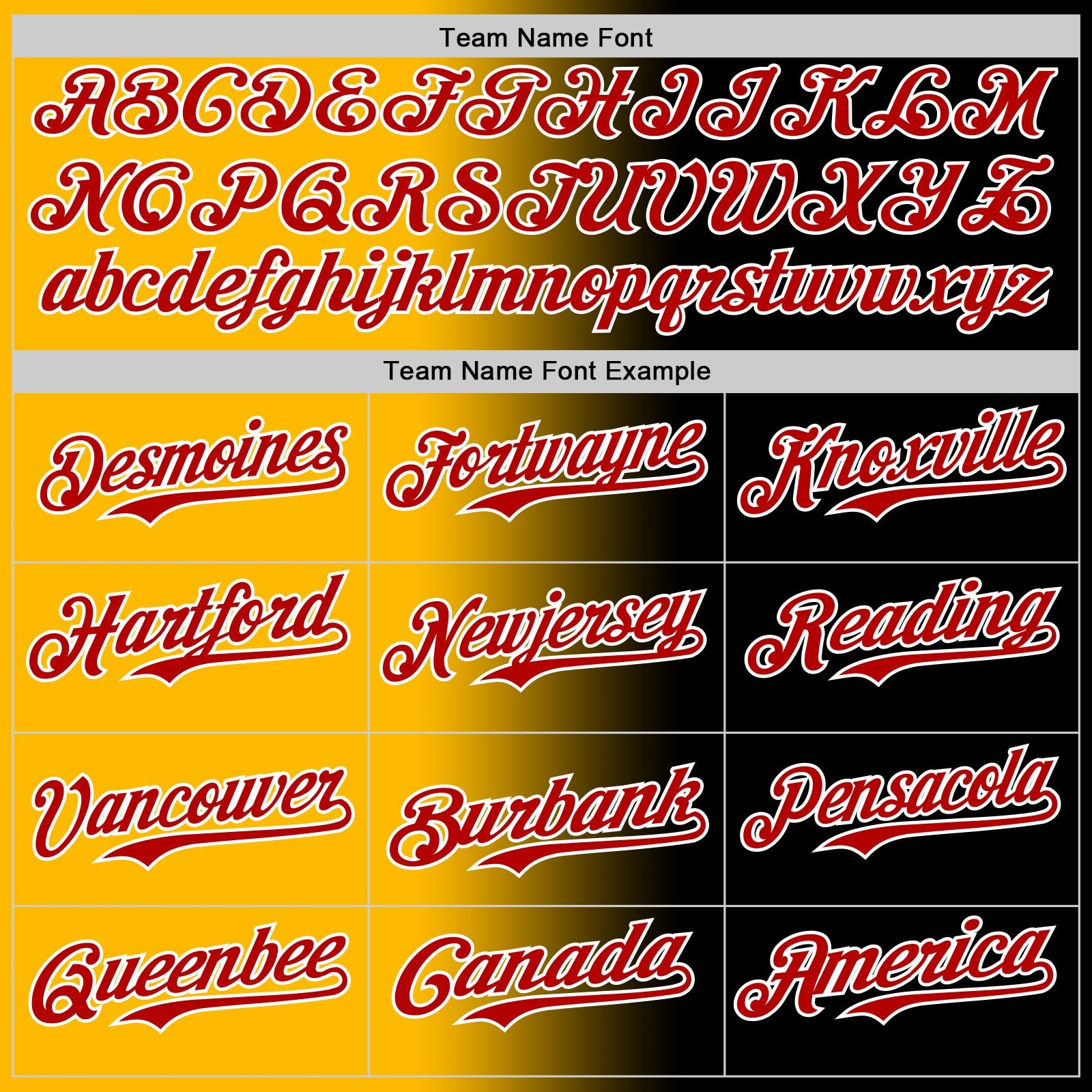 Custom Black Red Gold-White Authentic Gradient Fashion Baseball Jersey - Sky-Custom