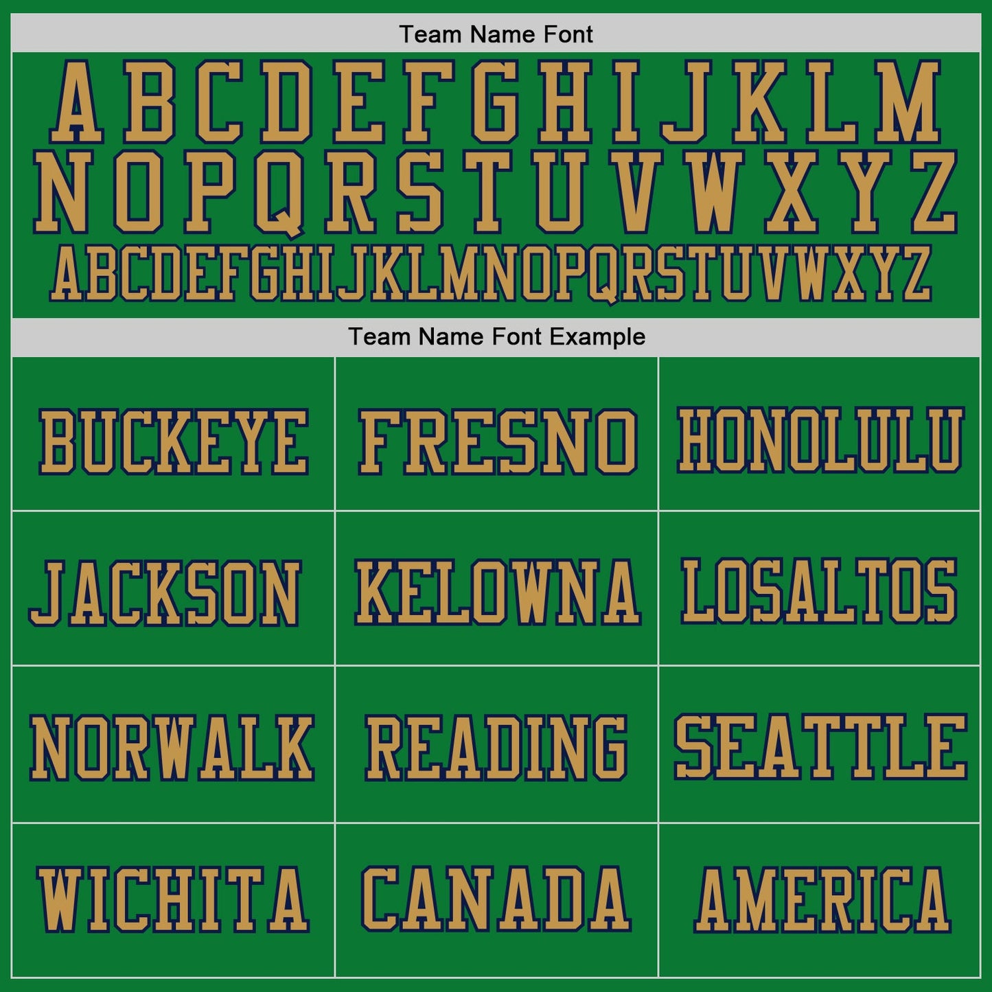 Custom Grass Green Navy-Old Gold Mesh Authentic Throwback Football Jersey - Sky-Custom