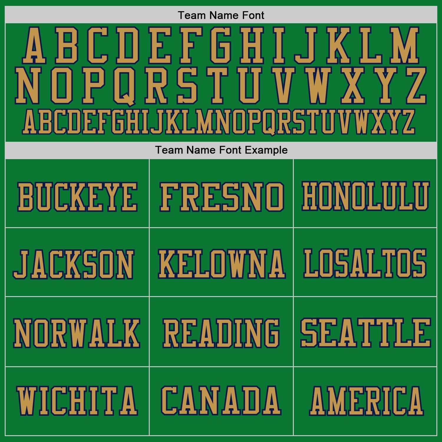 Custom Grass Green Navy-Old Gold Mesh Authentic Throwback Football Jersey - Sky-Custom