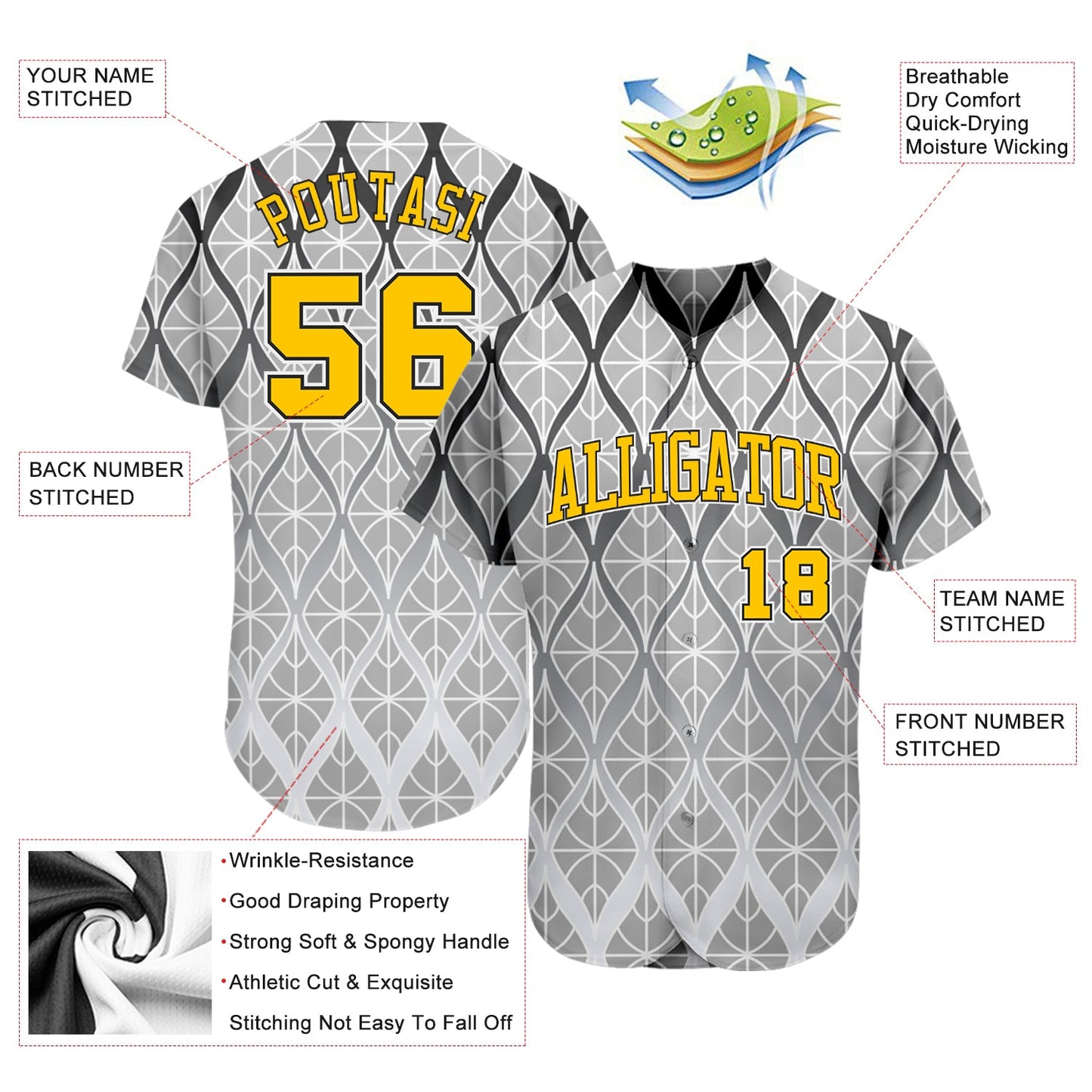 Custom Gray Gold-Black 3D Pattern Design Authentic Baseball Jersey - Sky-Custom