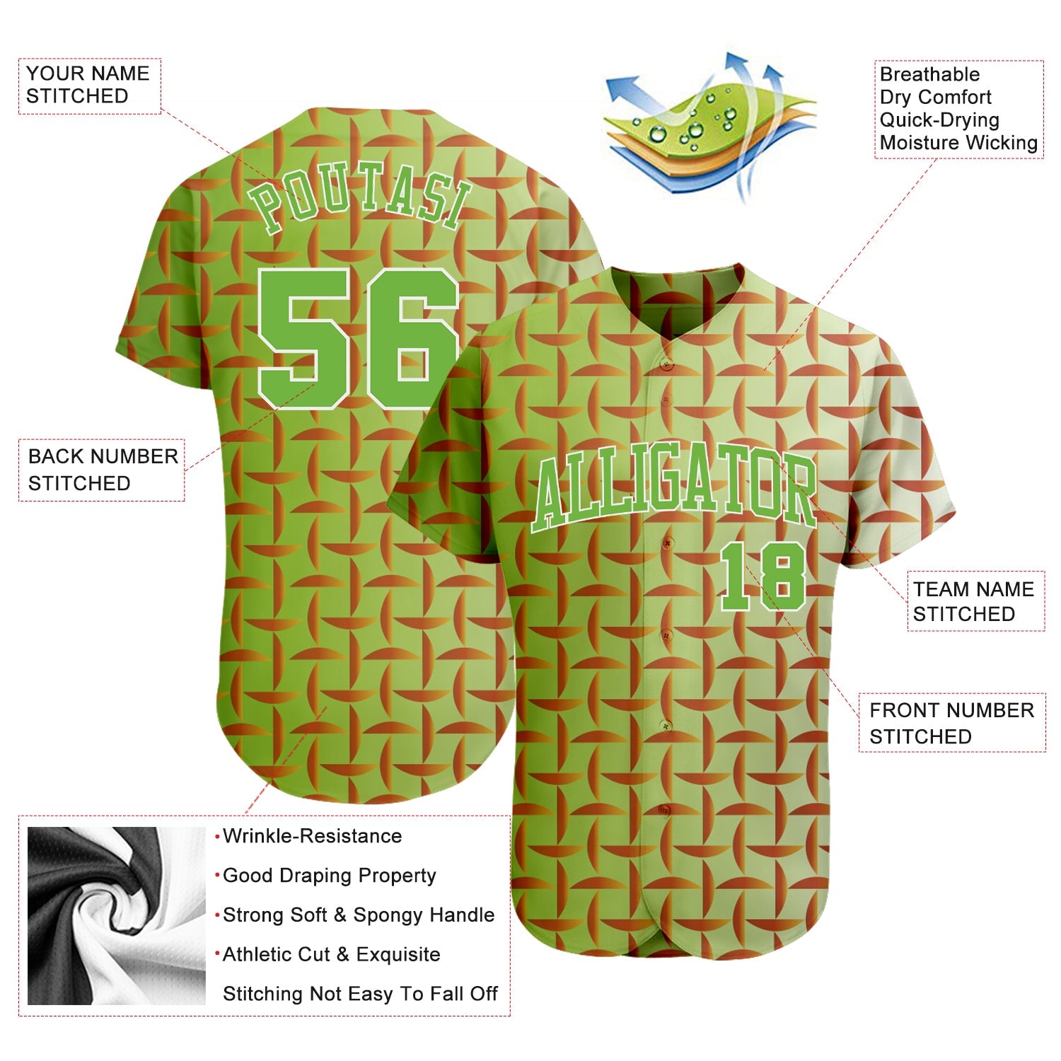Custom Green Neon Green-White 3D Pattern Design Authentic Baseball Jersey - Sky-Custom