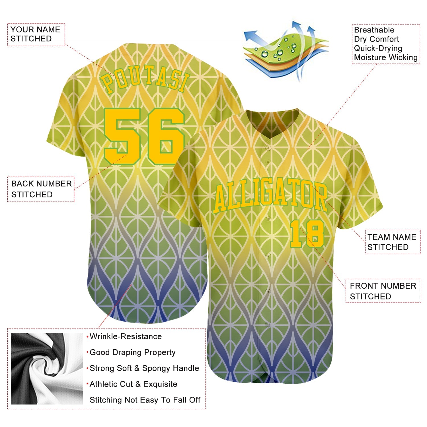 Custom Green Gold-Neon Green 3D Pattern Design Authentic Baseball Jersey - Sky-Custom