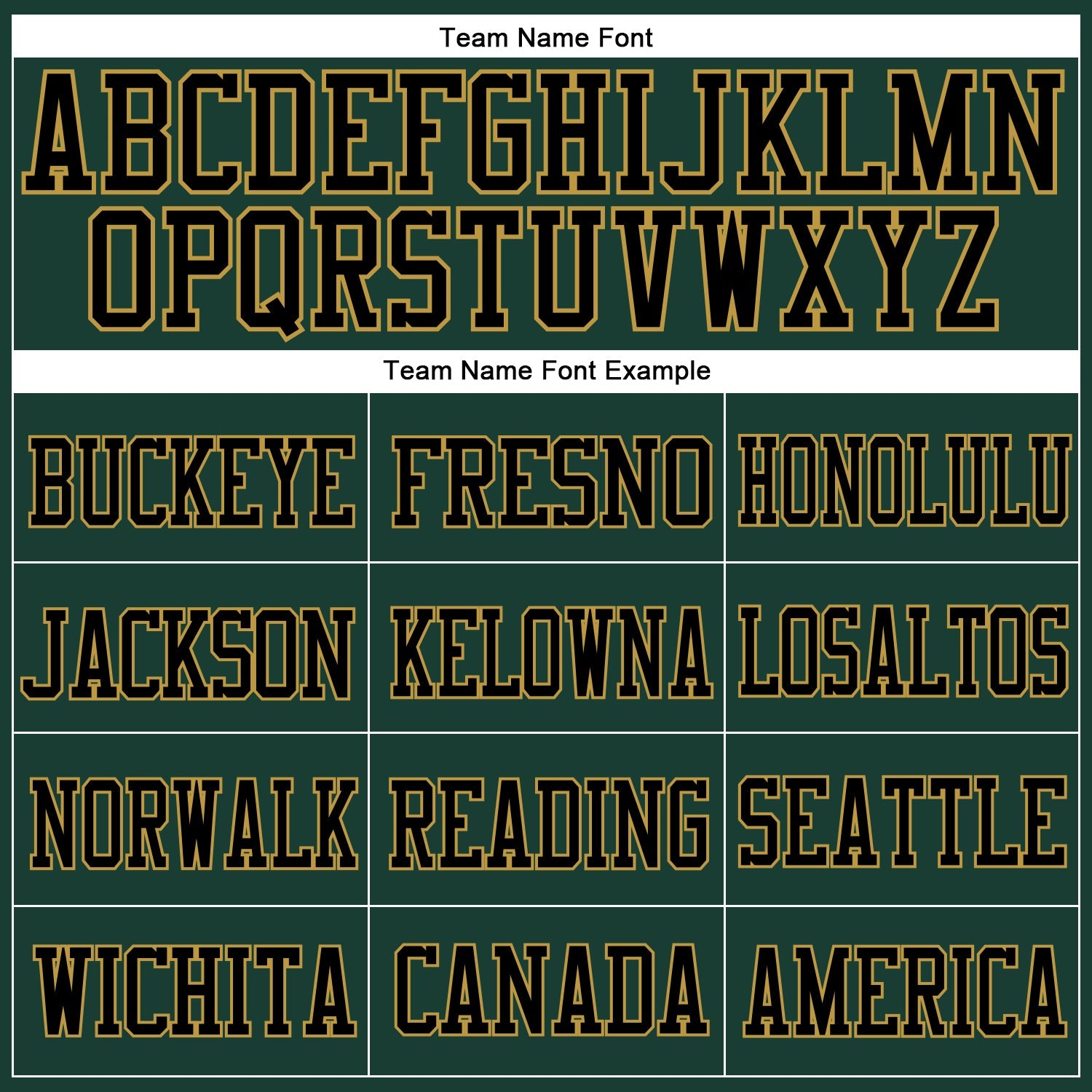 Custom Green Black-Old Gold Mesh Authentic Football Jersey - Sky-Custom