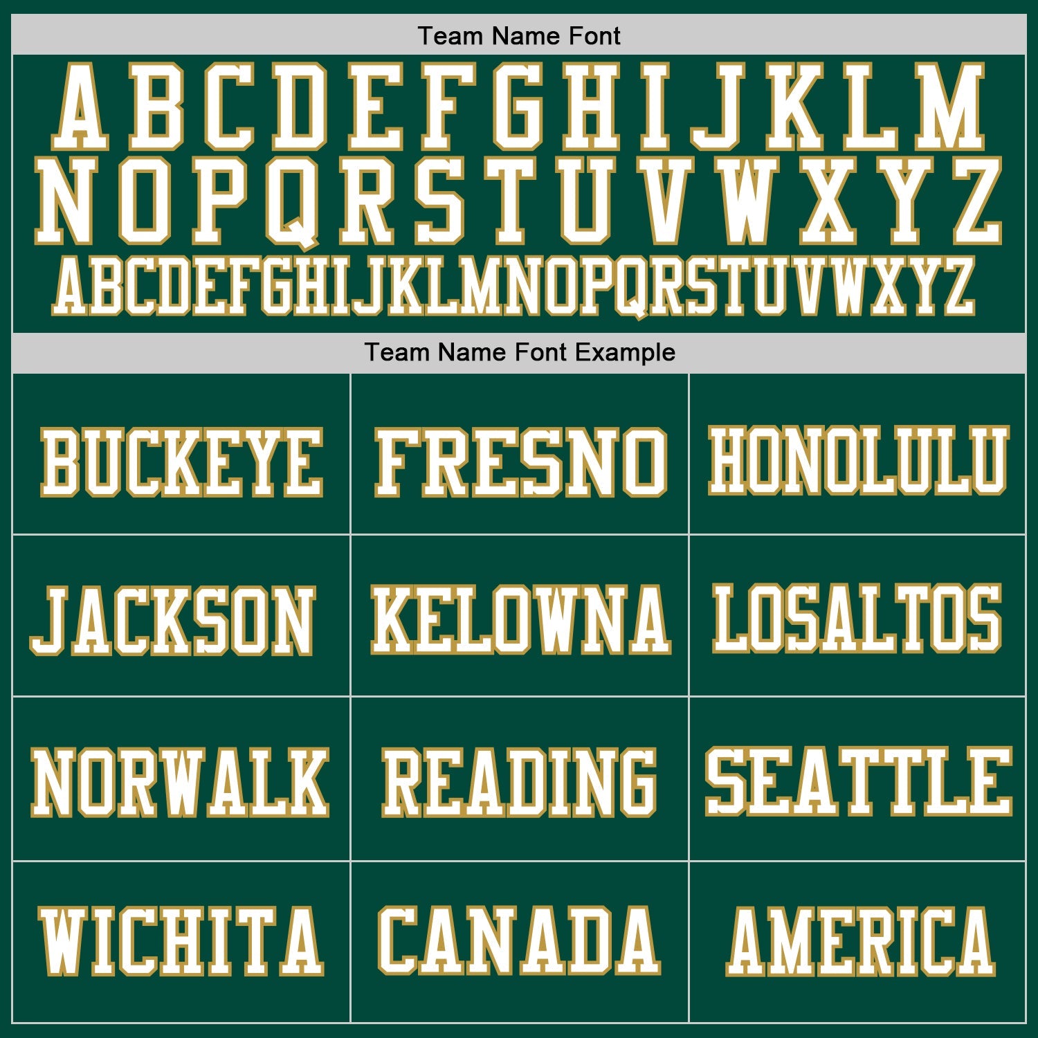 Custom Green White-Old Gold Mesh Authentic Football Jersey - Sky-Custom