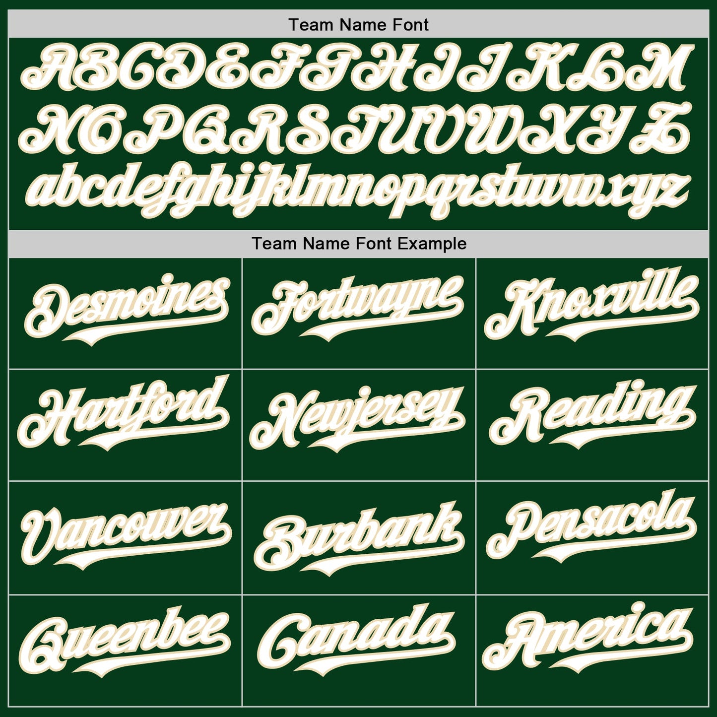 Custom Green White-Cream Mesh Authentic Throwback Baseball Jersey - Sky-Custom