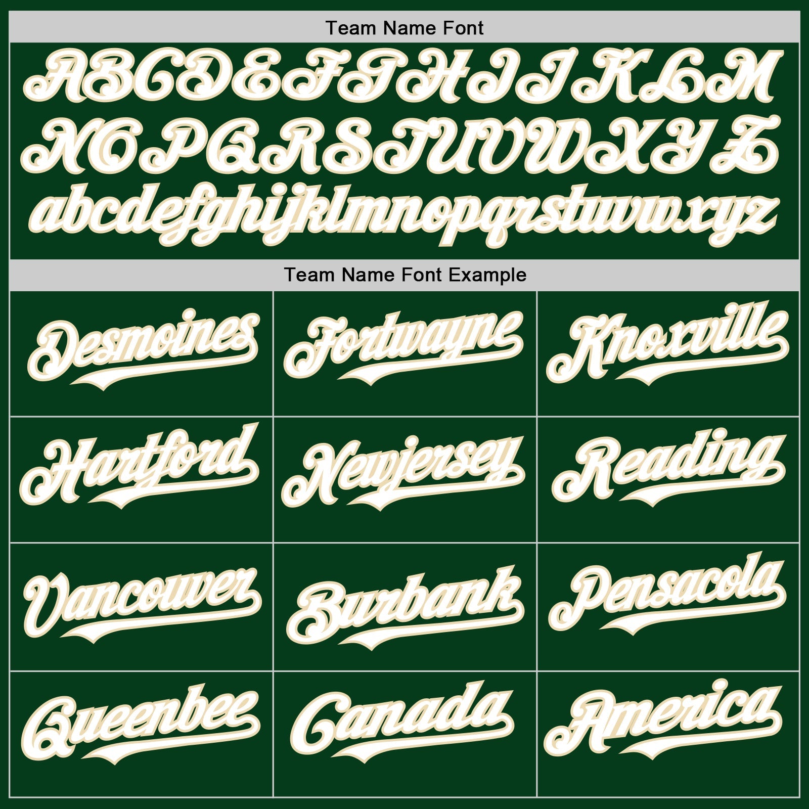 Custom Green White-Cream Mesh Authentic Throwback Baseball Jersey - Sky-Custom