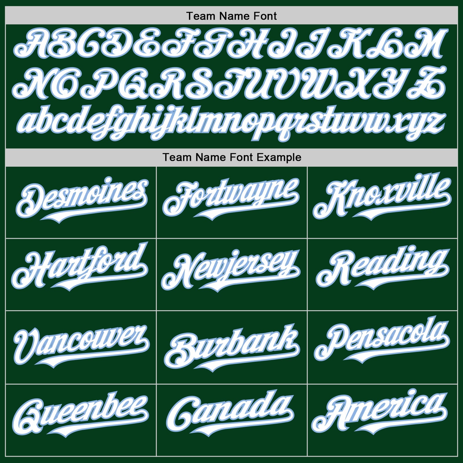 Custom Green White-Light Blue Mesh Authentic Throwback Baseball Jersey - Sky-Custom