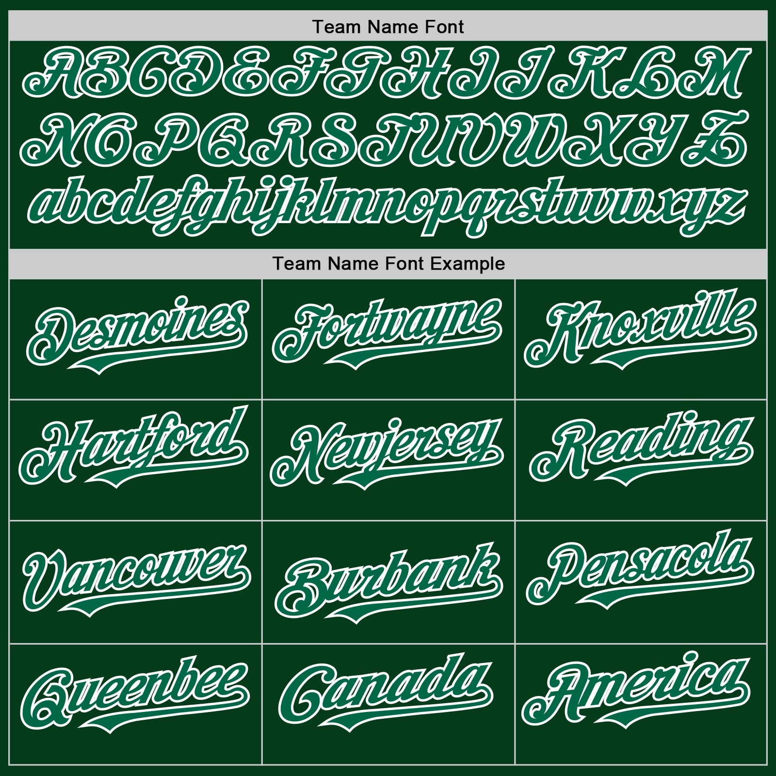 Custom Green Kelly Green-White Mesh Authentic Throwback Baseball Jersey - Sky-Custom