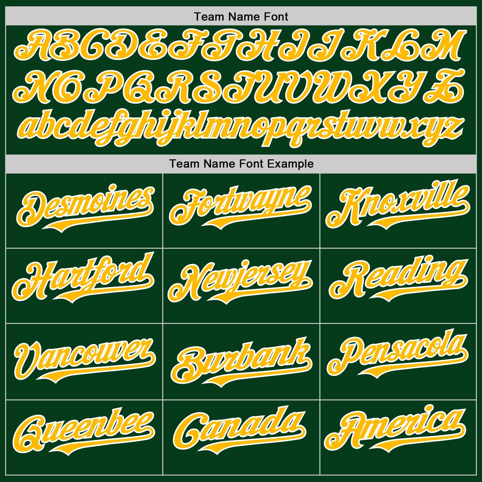 Custom Green Gold-White Mesh Authentic Throwback Baseball Jersey - Sky-Custom