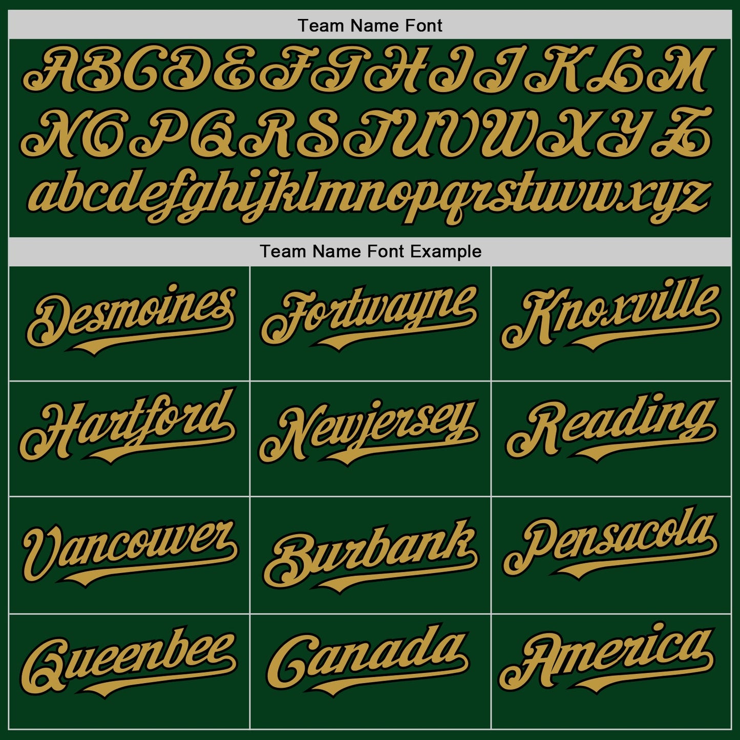 Custom Green Old Gold-Black Mesh Authentic Throwback Baseball Jersey - Sky-Custom
