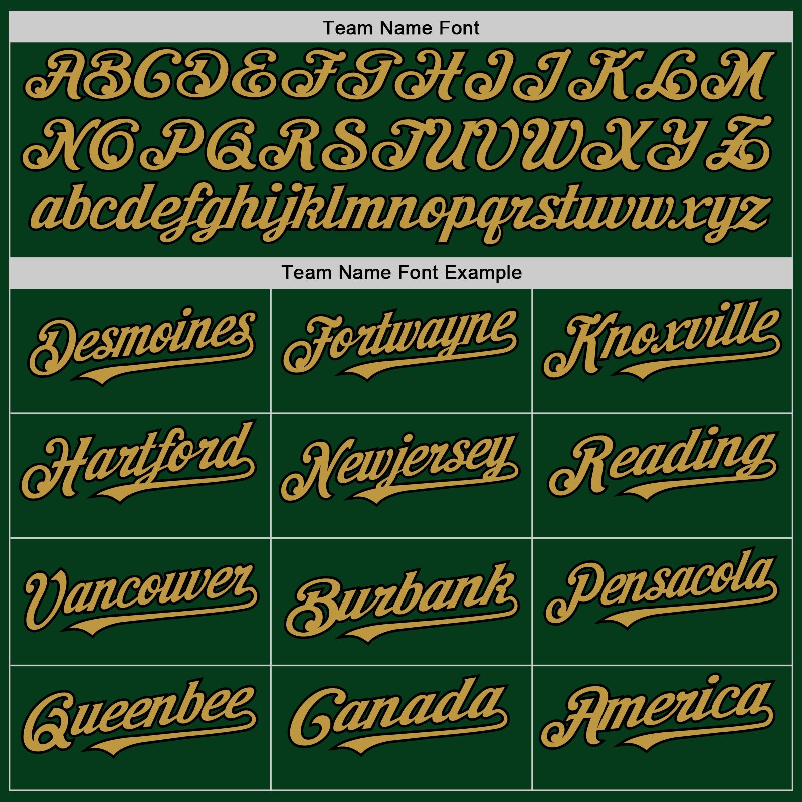 Custom Green Old Gold-Black Mesh Authentic Throwback Baseball Jersey - Sky-Custom