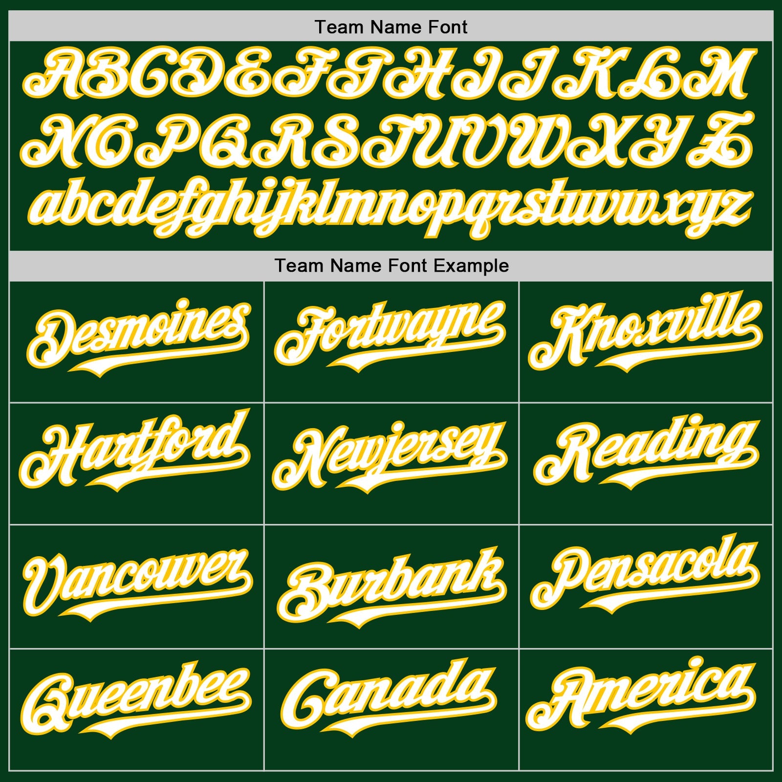 Custom Green White-Yellow Mesh Authentic Throwback Baseball Jersey - Sky-Custom