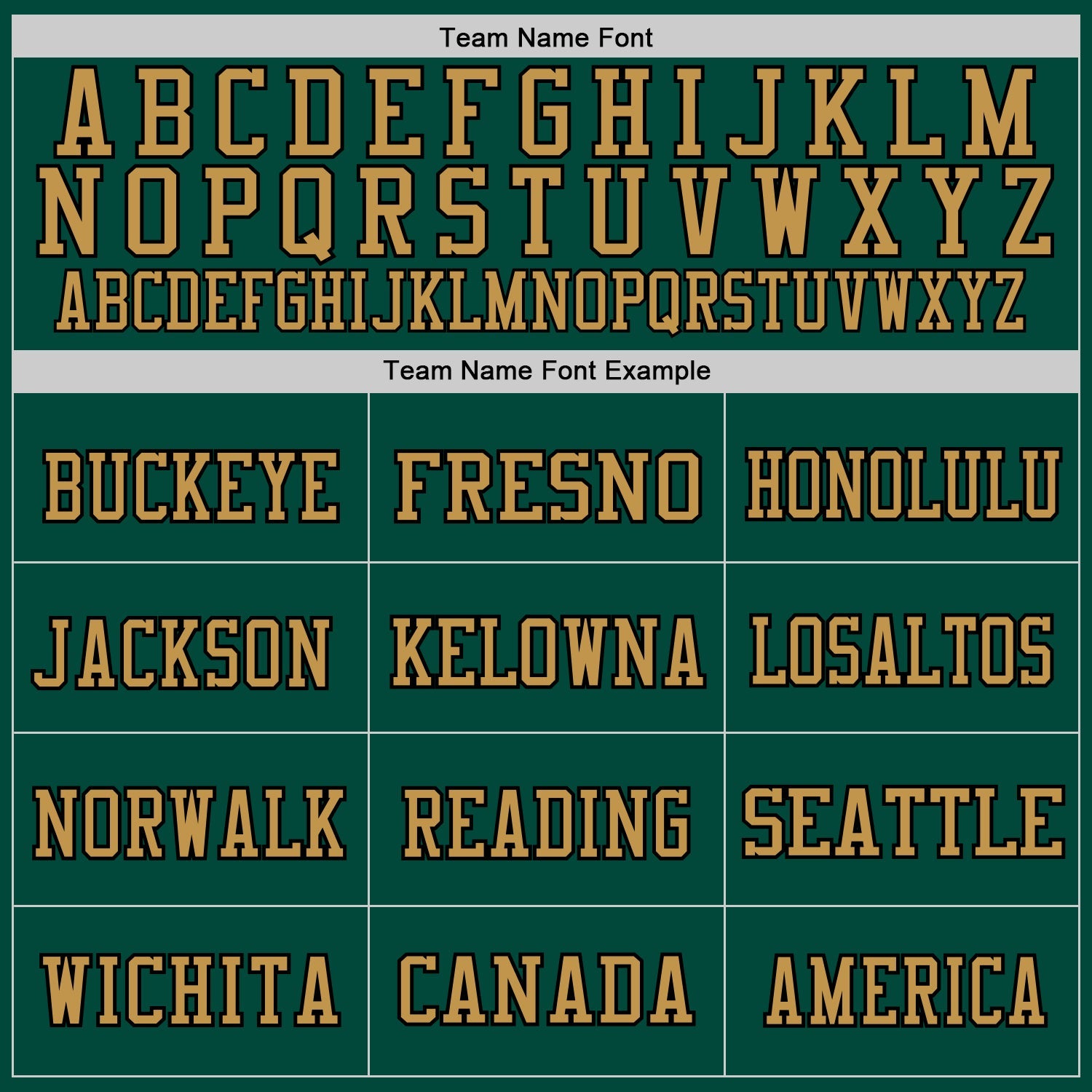 Custom Green Old Gold-Black Mesh Authentic Throwback Football Jersey - Sky-Custom