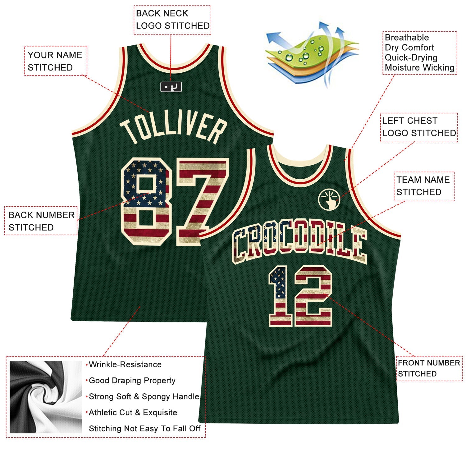 Custom Hunter Green Vintage USA Flag-Cream Authentic Throwback Basketball Jersey - Sky-Custom