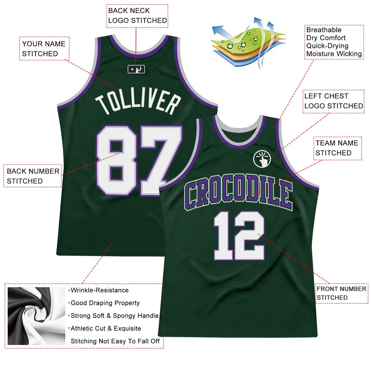 Custom Hunter Green White Gray-Purple Authentic Throwback Basketball Jersey - Sky-Custom