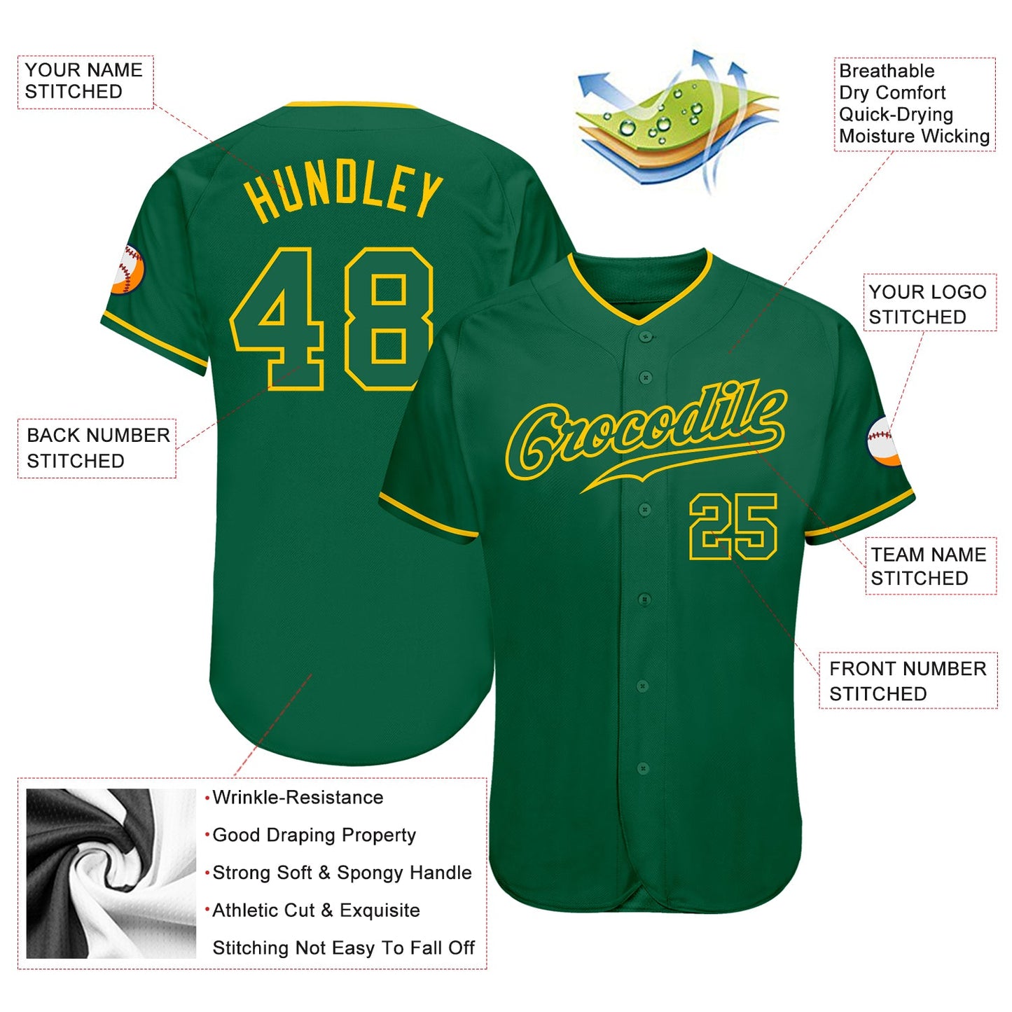 Custom Kelly Green Kelly Green-Gold Authentic Baseball Jersey - Sky-Custom