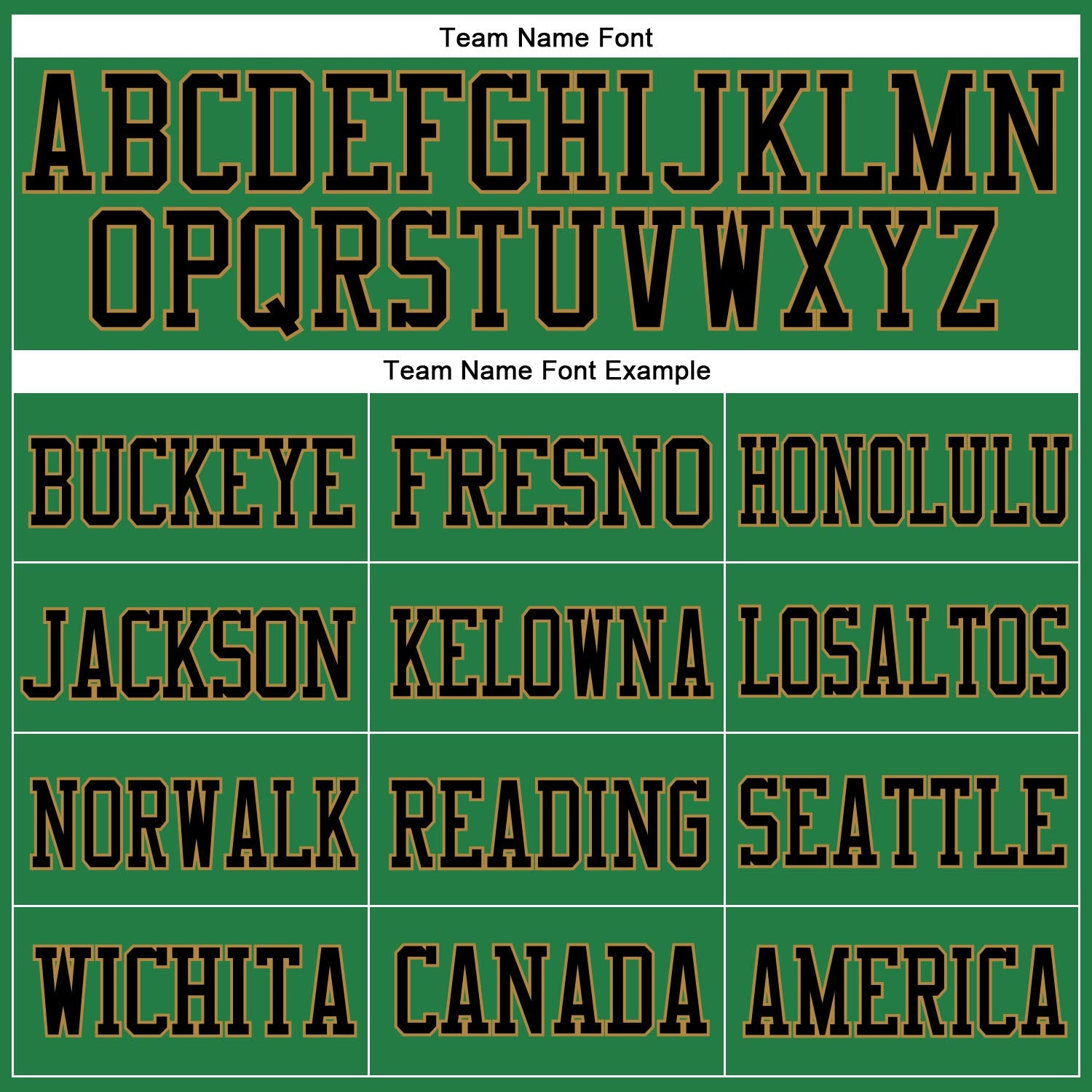 Custom Grass Green Black-Old Gold Mesh Authentic Football Jersey - Sky-Custom