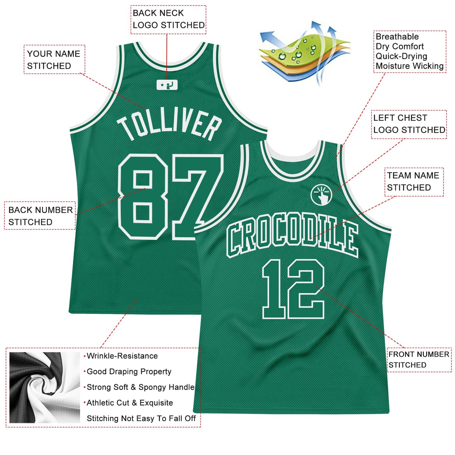 Custom Kelly Green Kelly Green-White Authentic Throwback Basketball Jersey - Sky-Custom