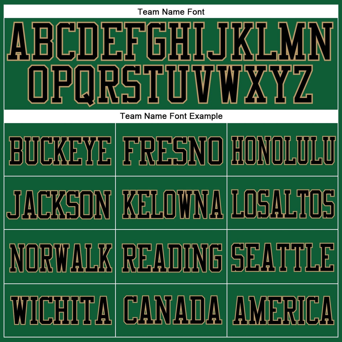 Custom Kelly Green Old Gold-Black Mesh Authentic Football Jersey - Sky-Custom