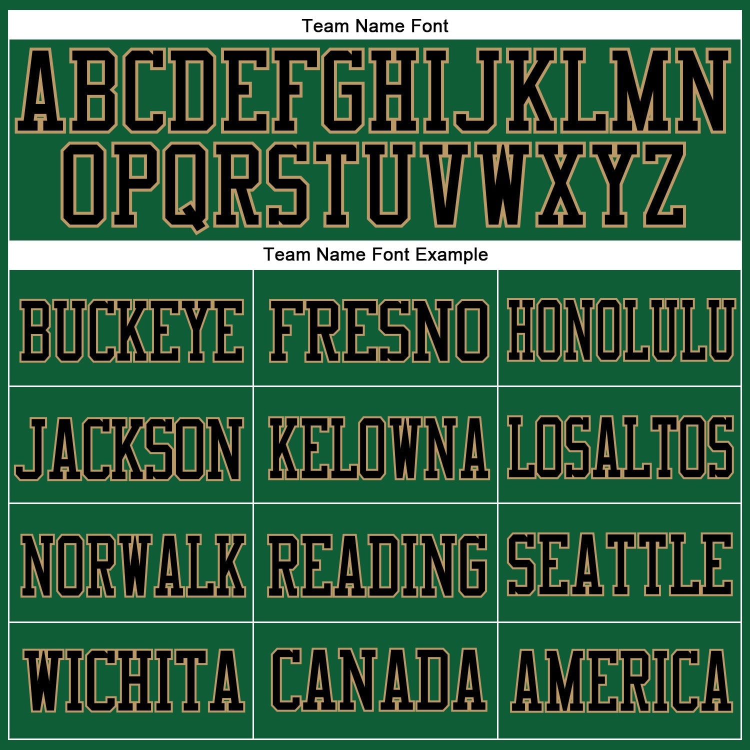 Custom Kelly Green Old Gold-Black Mesh Authentic Football Jersey - Sky-Custom