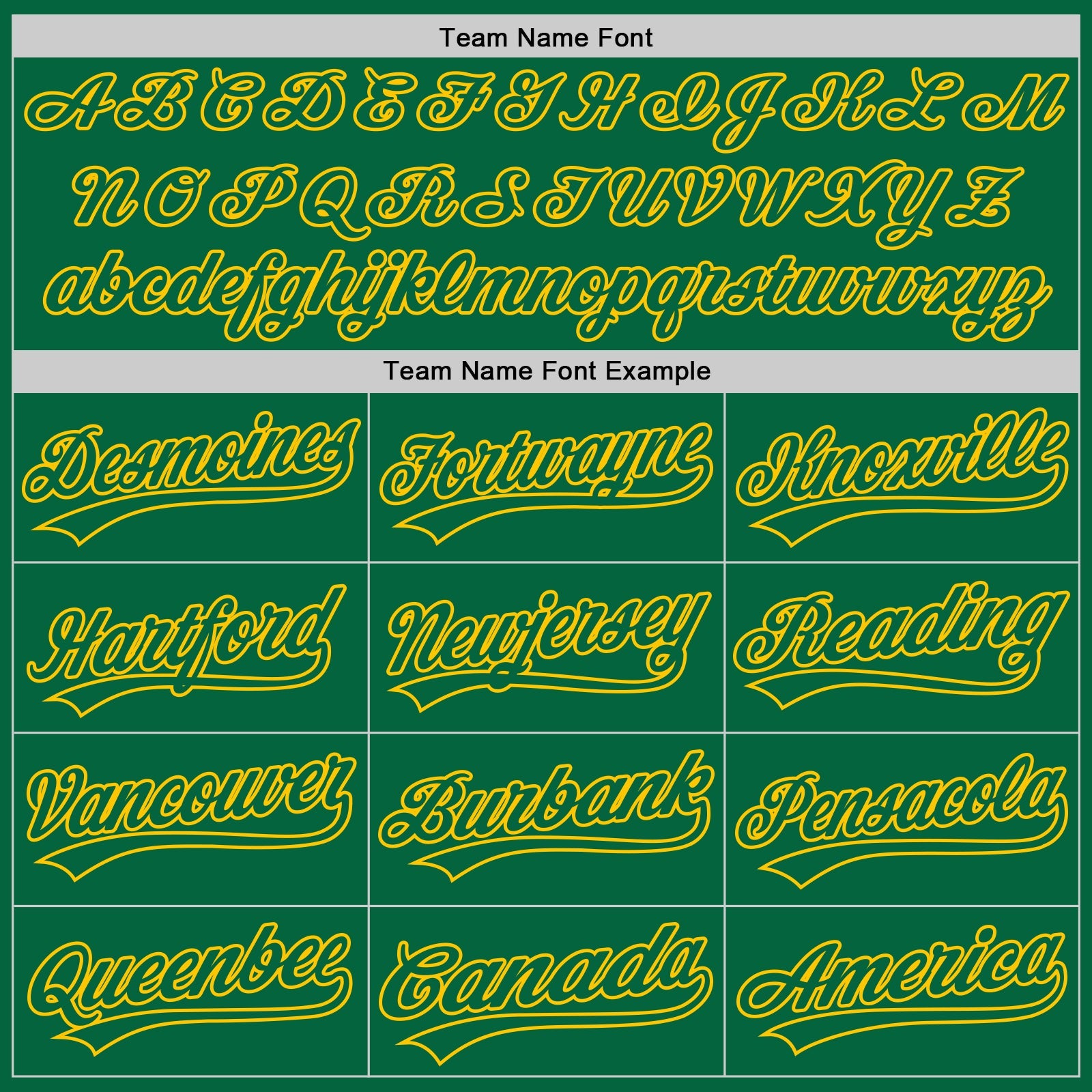 Custom Kelly Green Kelly Green-Gold Authentic Baseball Jersey - Sky-Custom