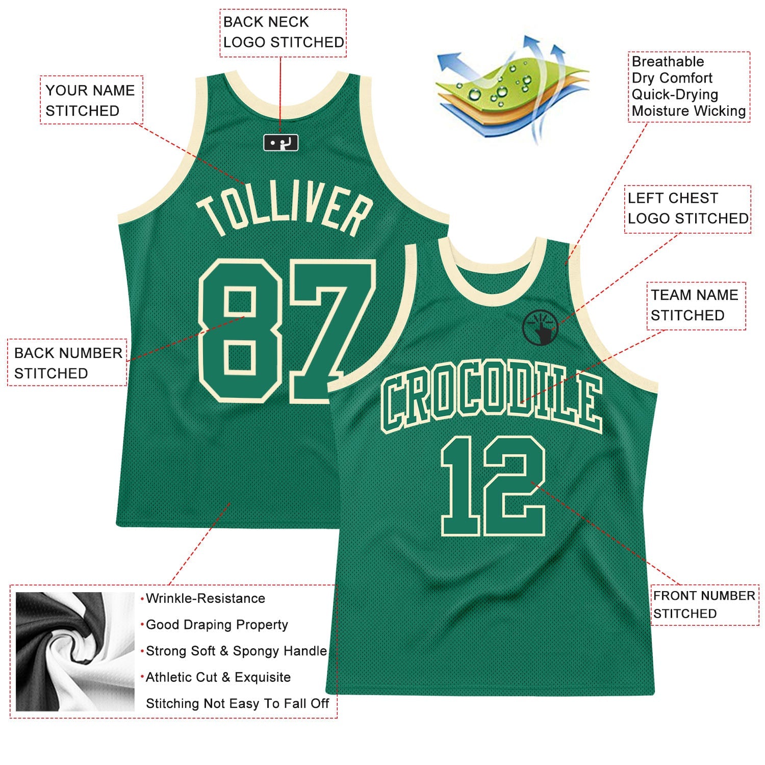 Custom Kelly Green Kelly Green-Cream Authentic Throwback Basketball Jersey - Sky-Custom